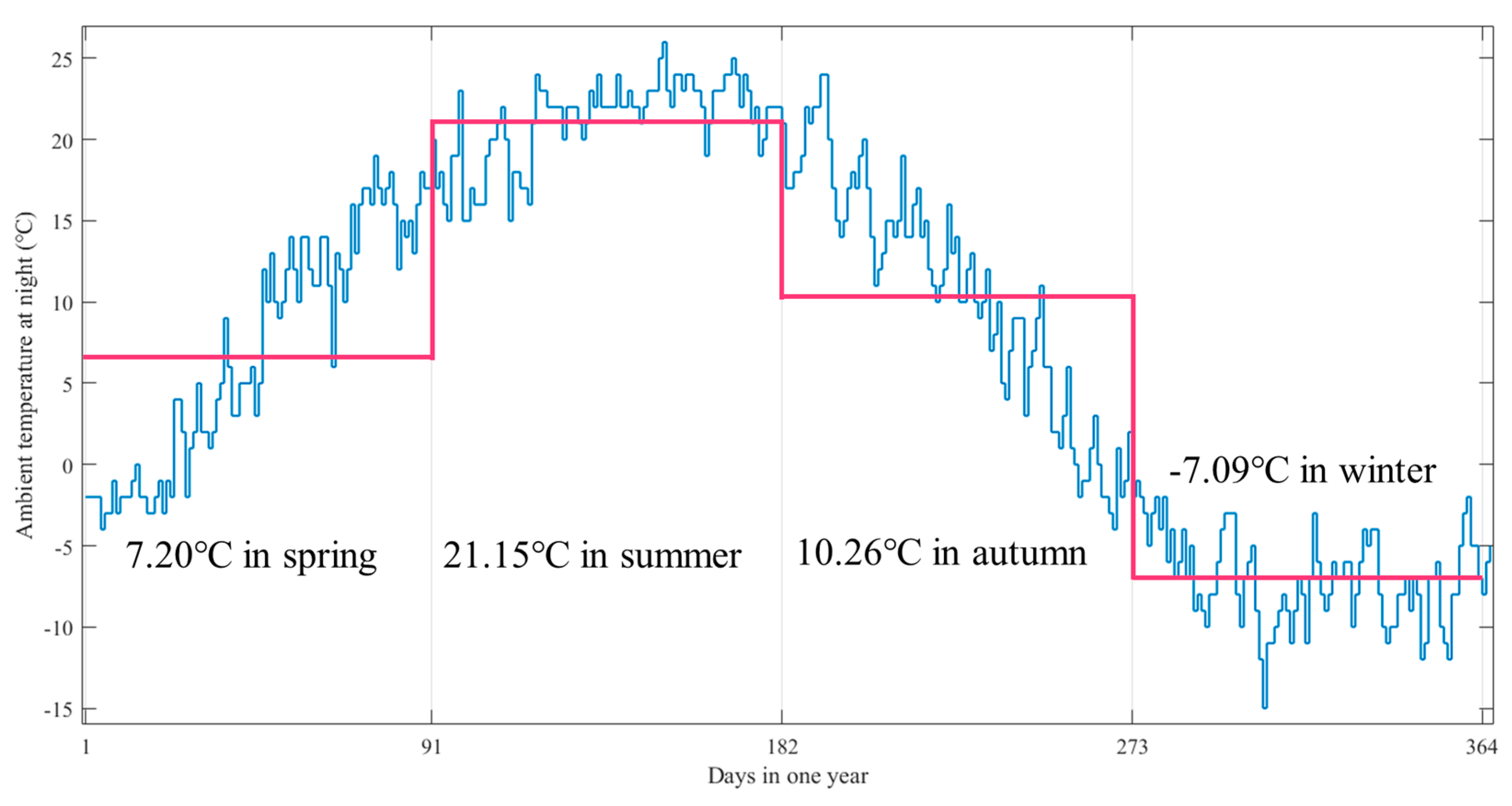 Materials 11 00817 g004 Materials 11 00817 g004