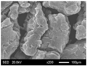 Materials 11 00818 i005