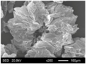 Materials 11 00818 i007