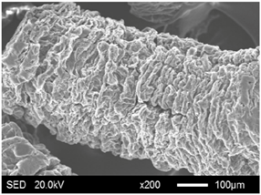 Materials 11 00818 i010