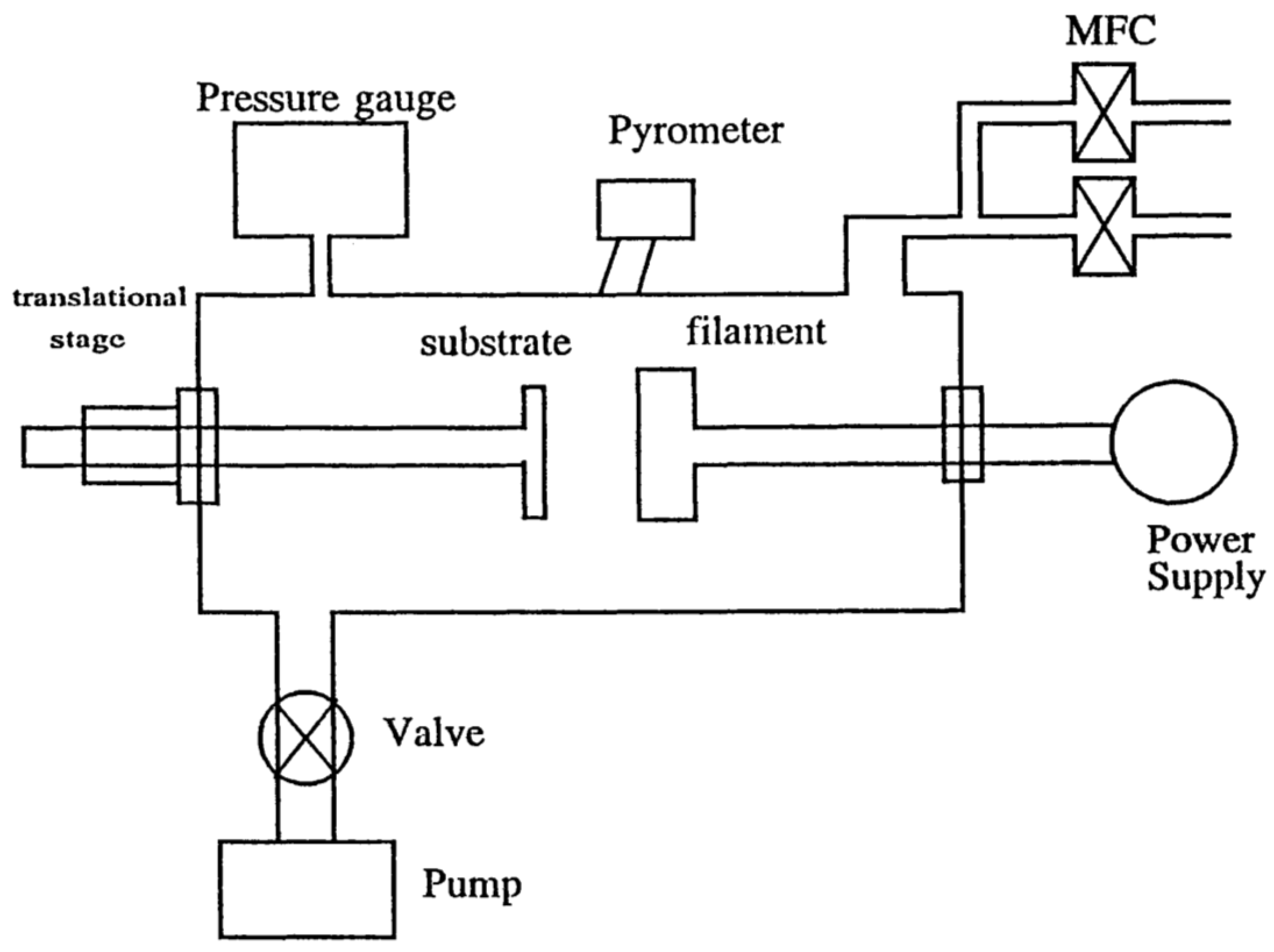 Materials 11 00822 g003 Materials 11 00822 g003