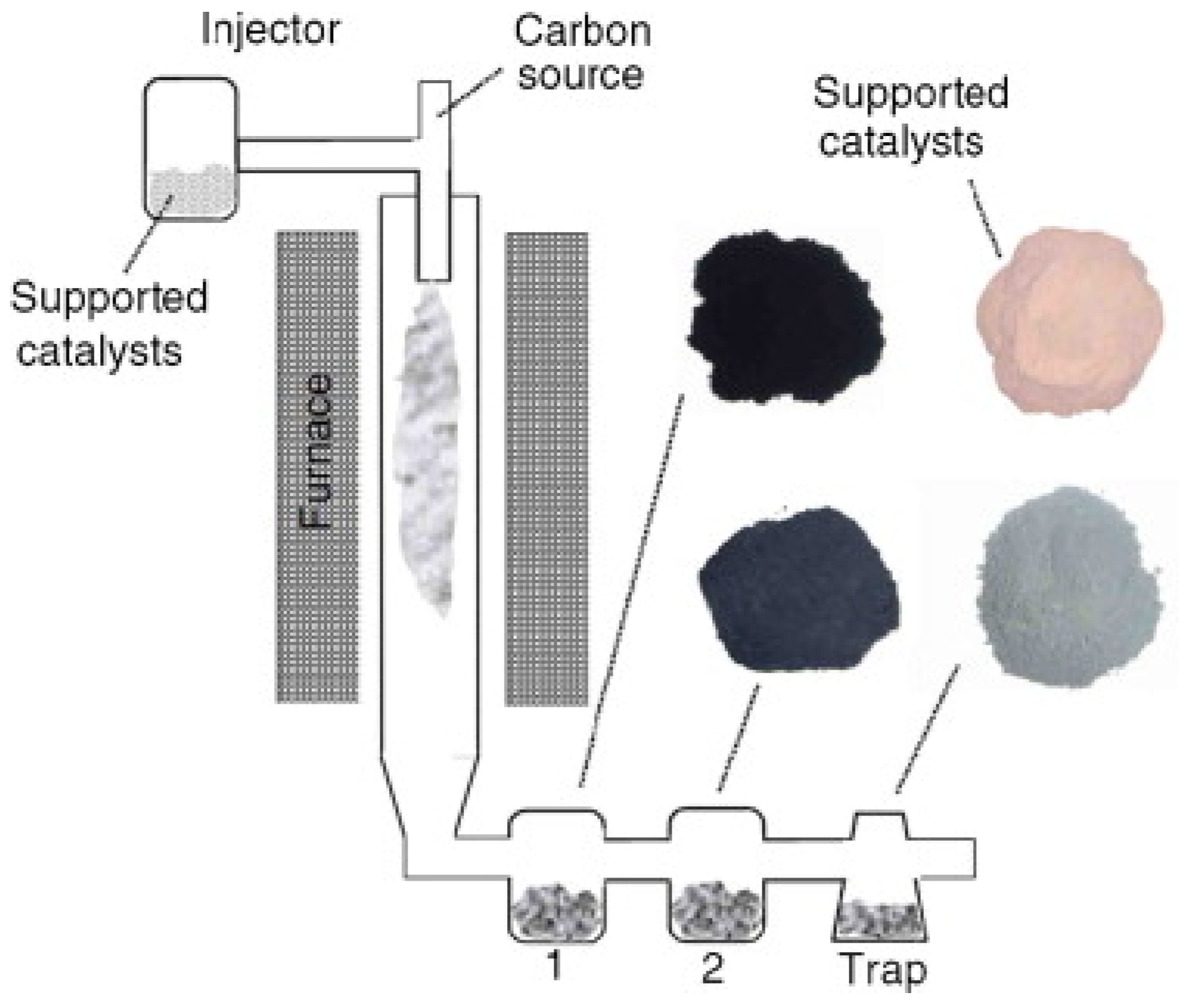 Materials 11 00822 g009 Materials 11 00822 g009