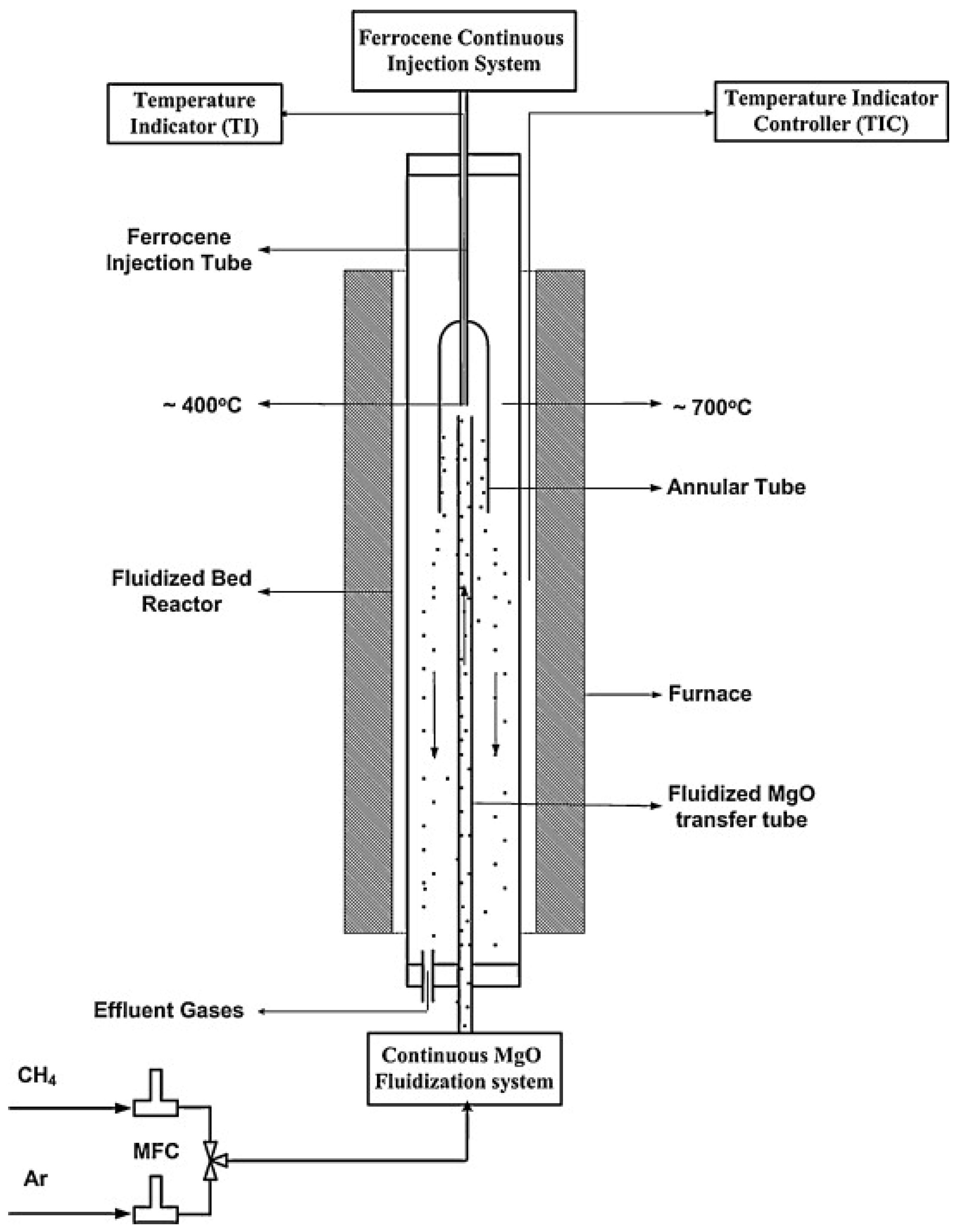 Materials 11 00822 g010 Materials 11 00822 g010