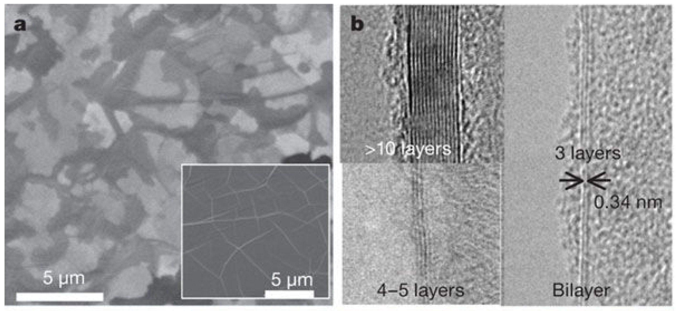 Materials 11 00822 g014 Materials 11 00822 g014