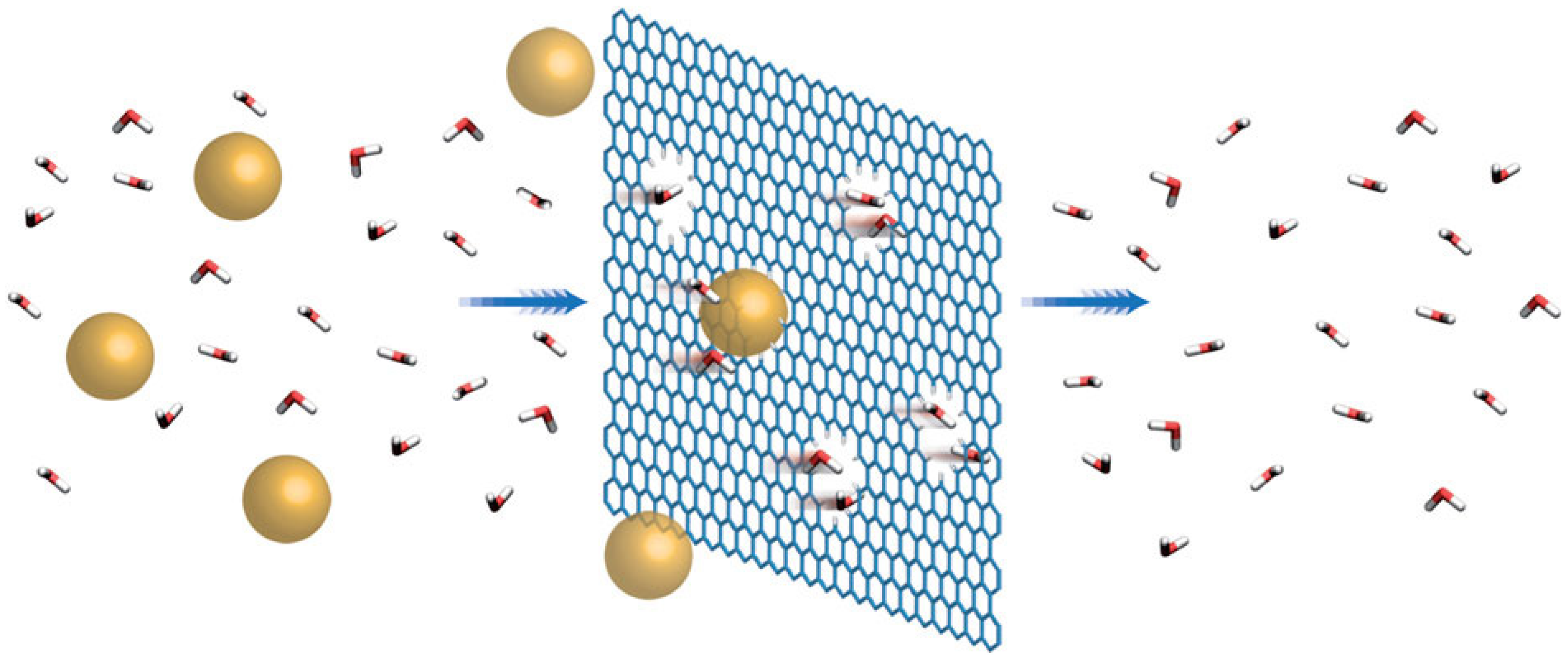 Materials 11 00822 g015 Materials 11 00822 g015