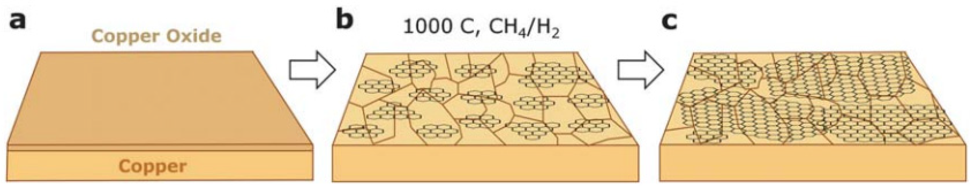 Materials 11 00822 g016 Materials 11 00822 g016