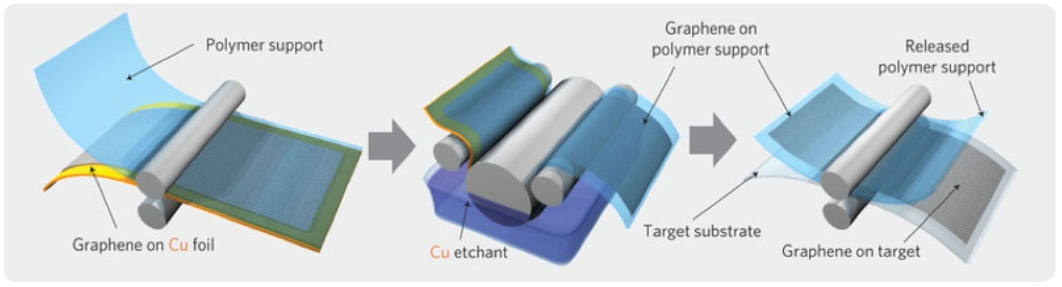 Materials 11 00822 g017 Materials 11 00822 g017