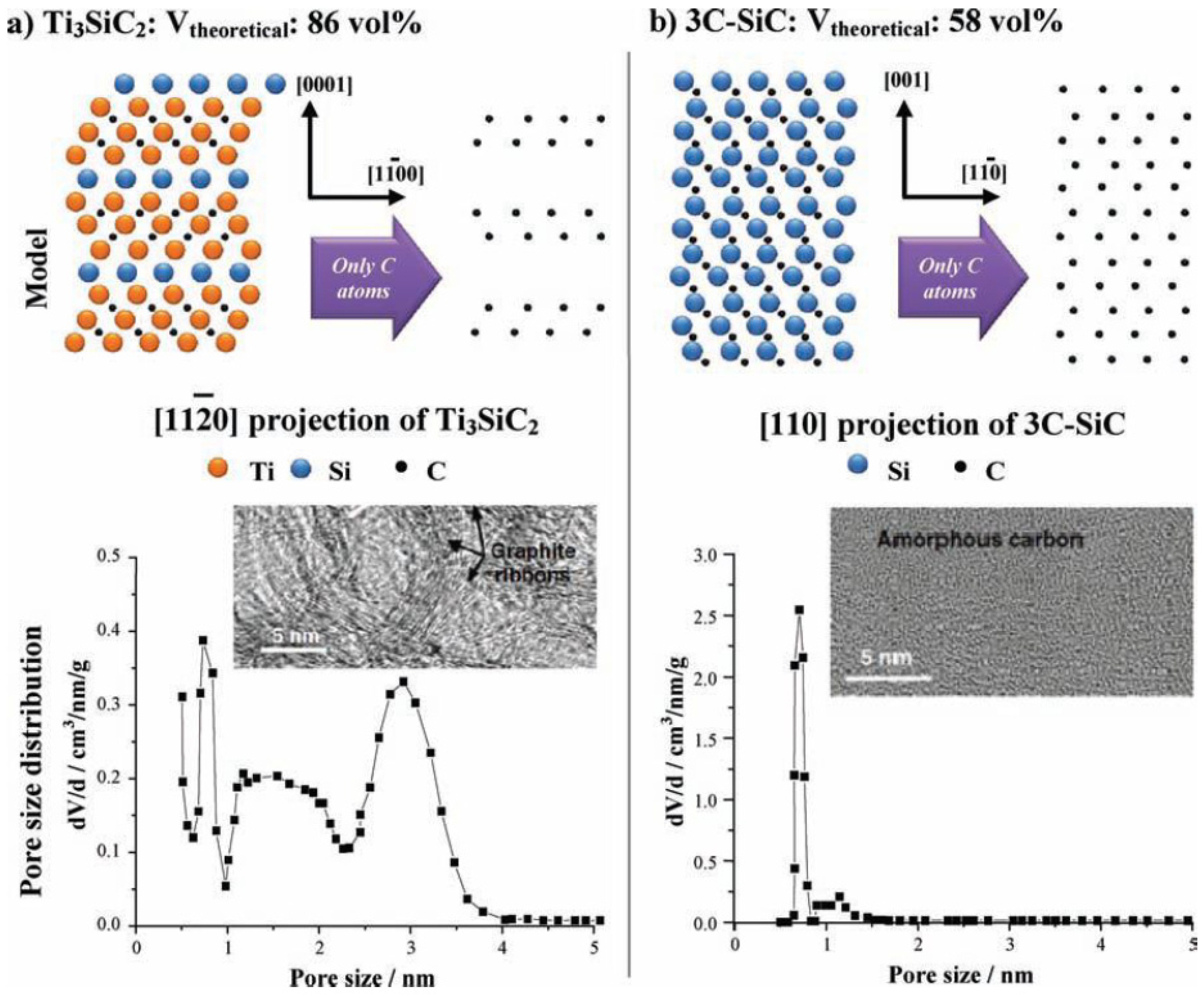 Materials 11 00822 g018 Materials 11 00822 g018