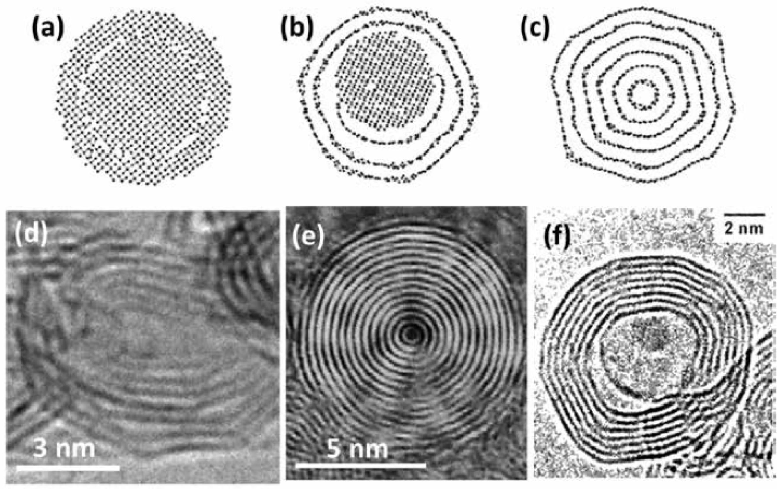 Materials 11 00822 g020 Materials 11 00822 g020