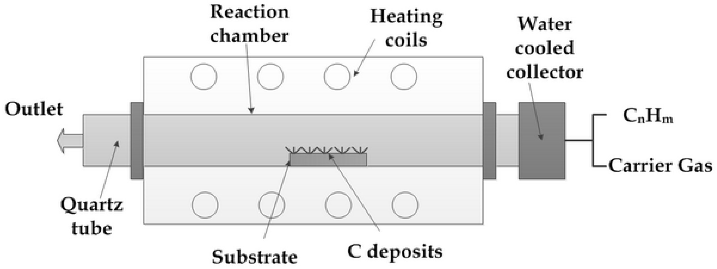 Materials 11 00822 g021 Materials 11 00822 g021