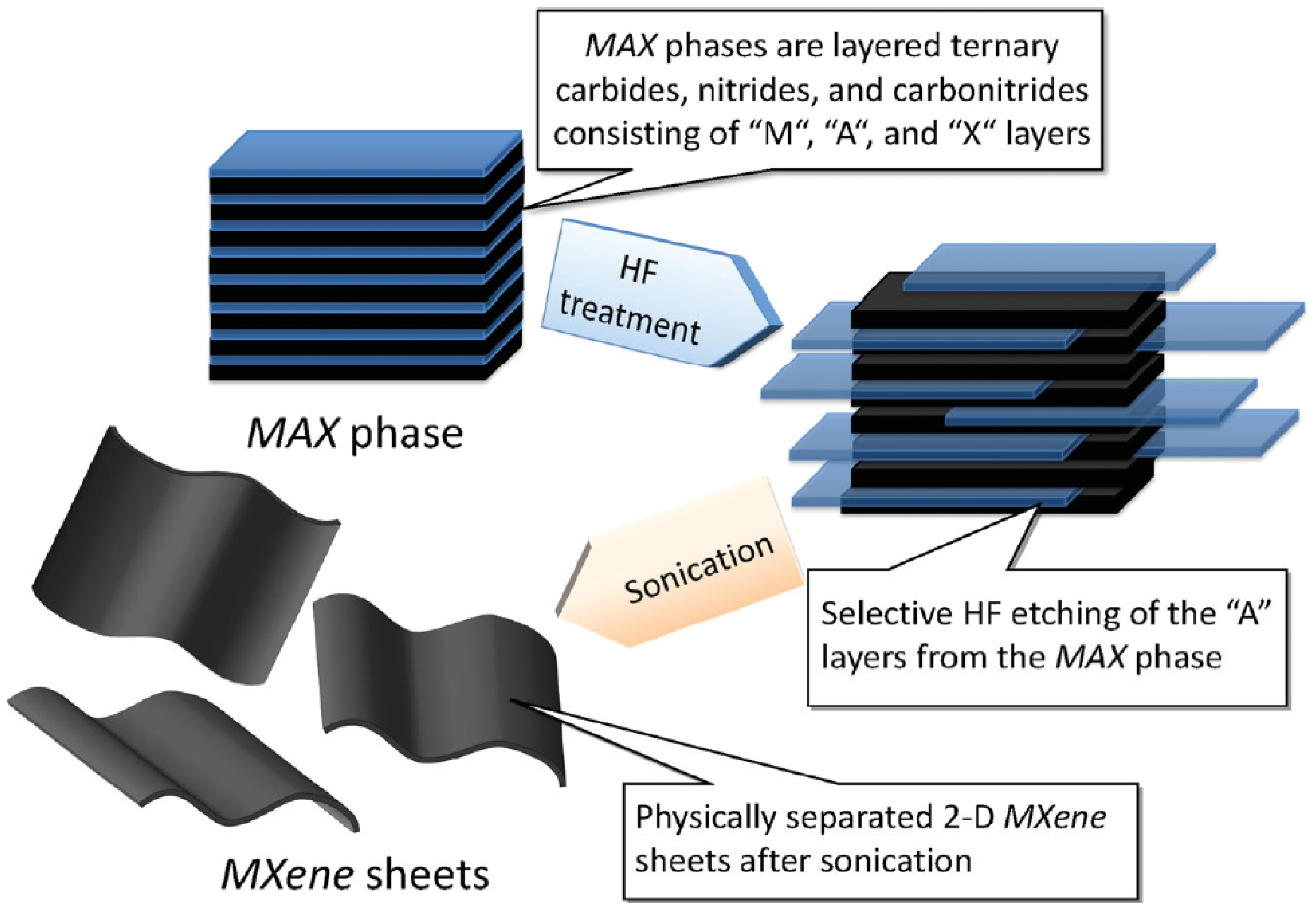 Materials 11 00822 g024 Materials 11 00822 g024