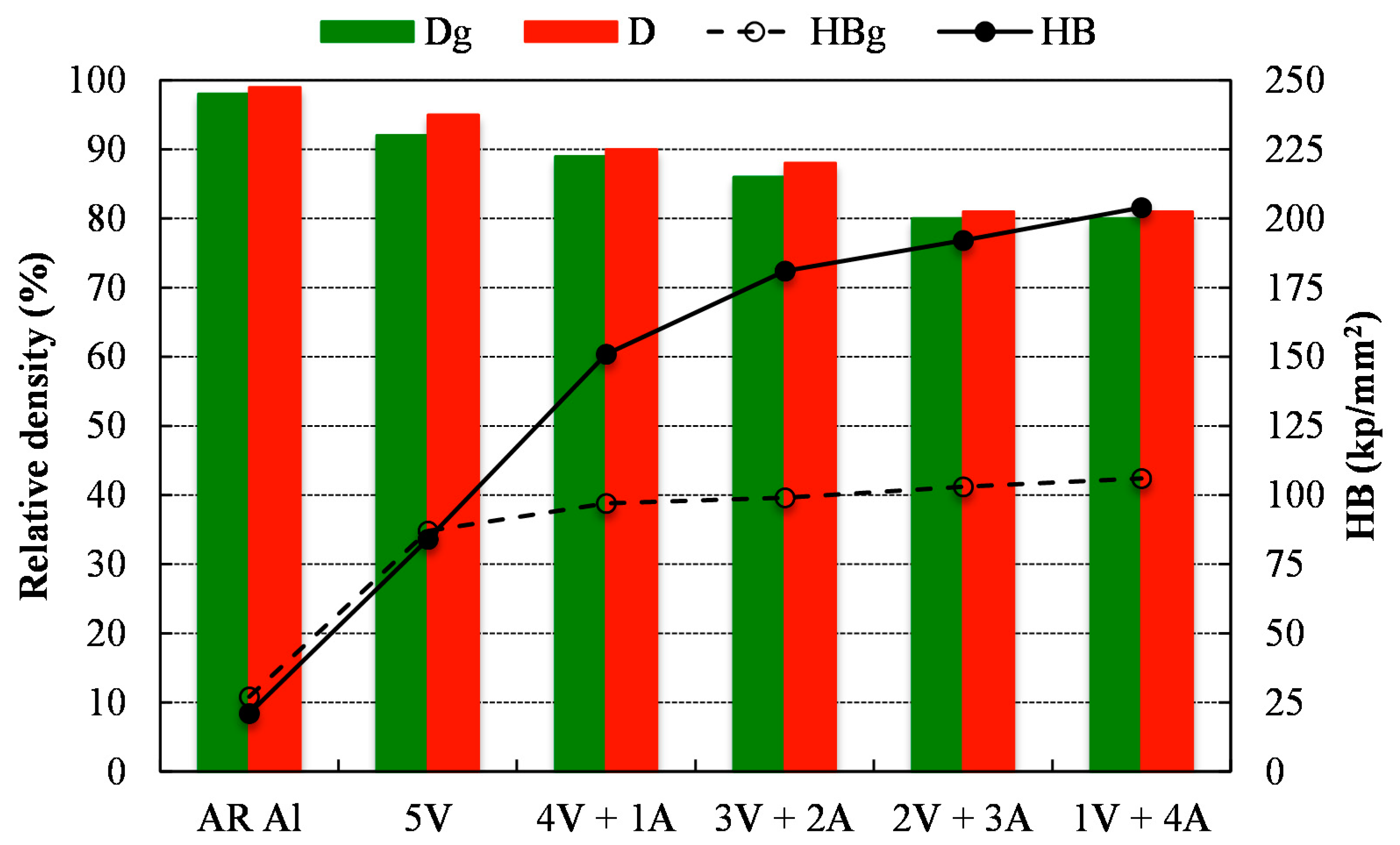 Materials 11 00823 g003