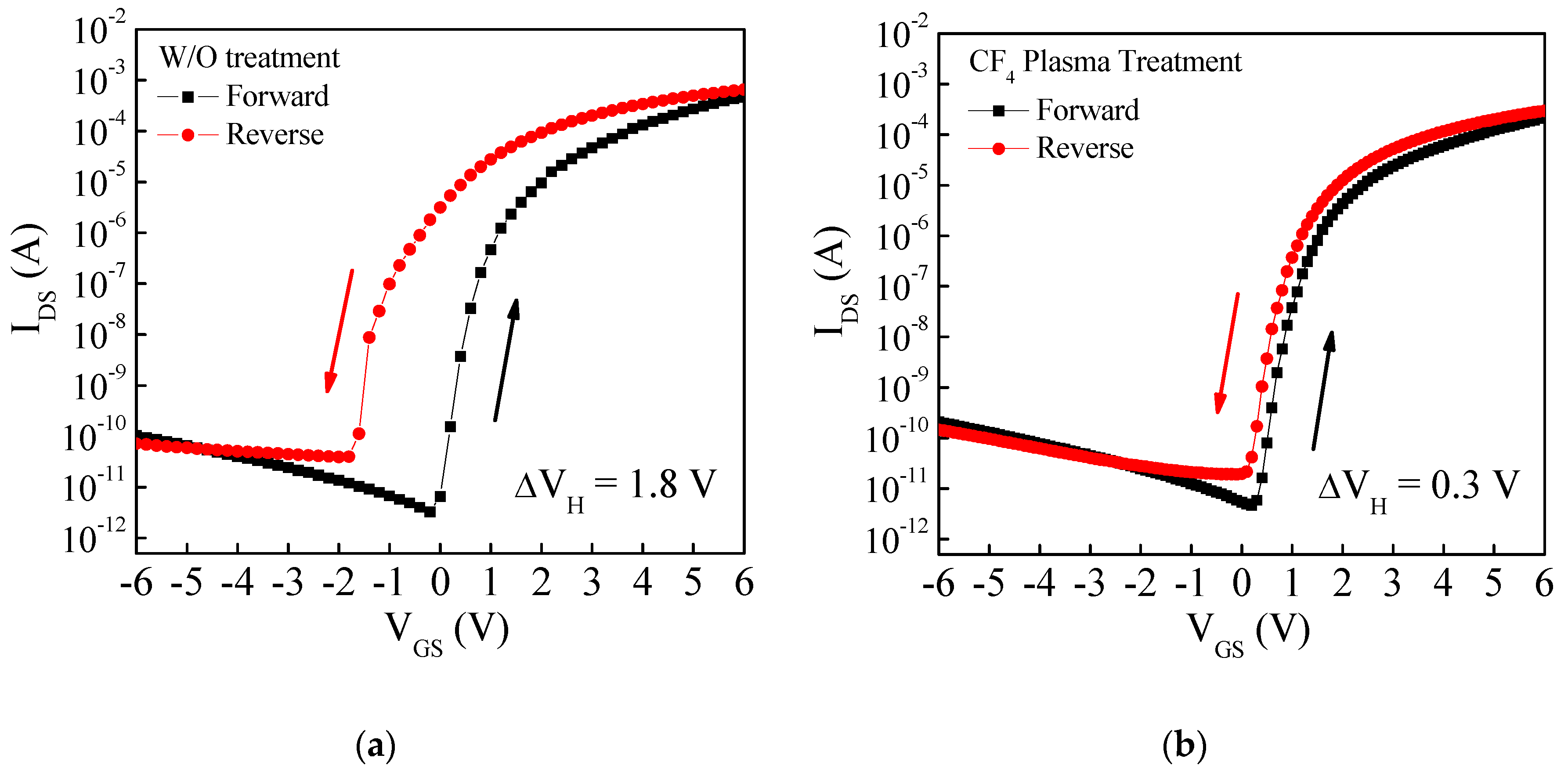 Materials 11 00824 g004