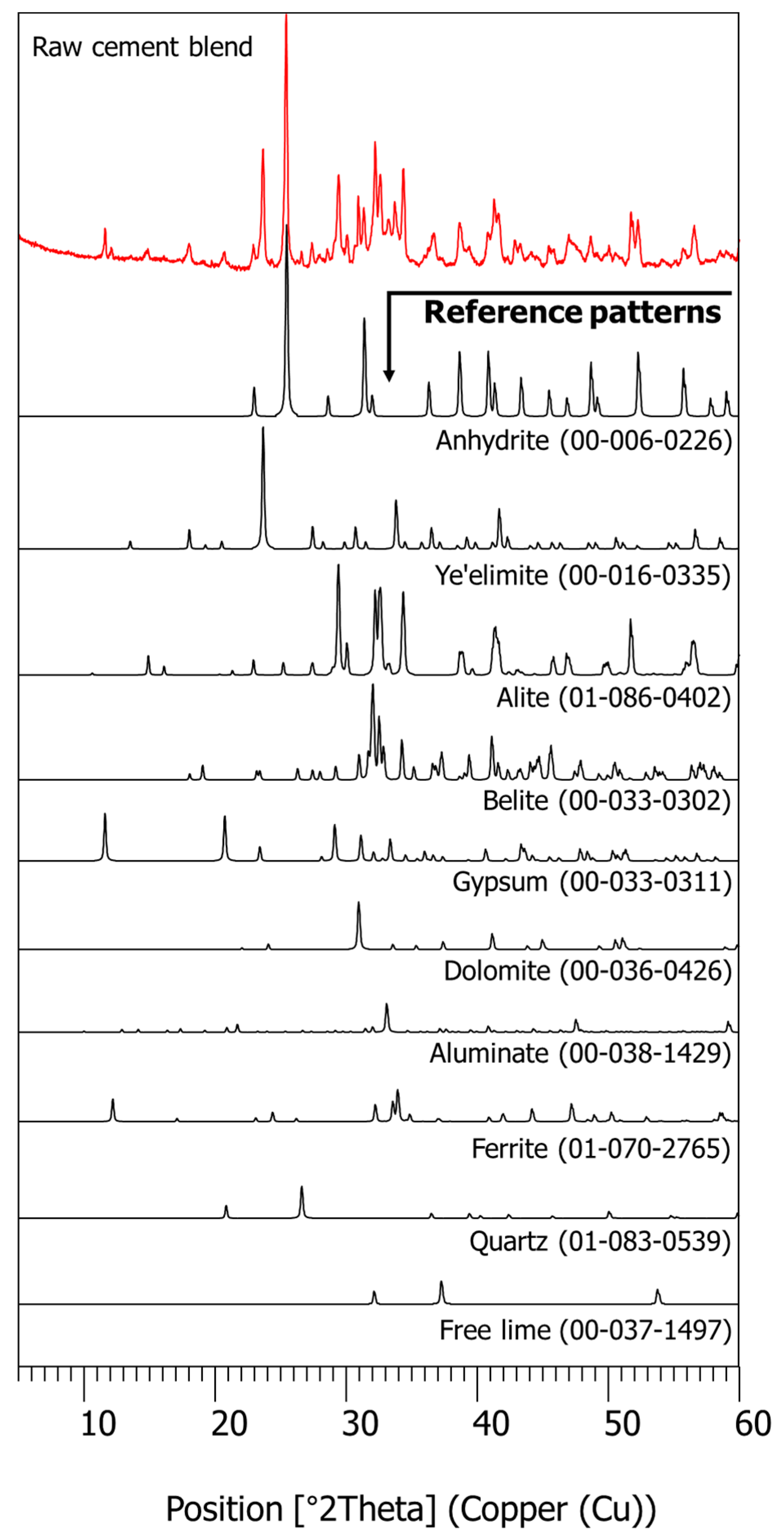 Materials 11 00825 g002
