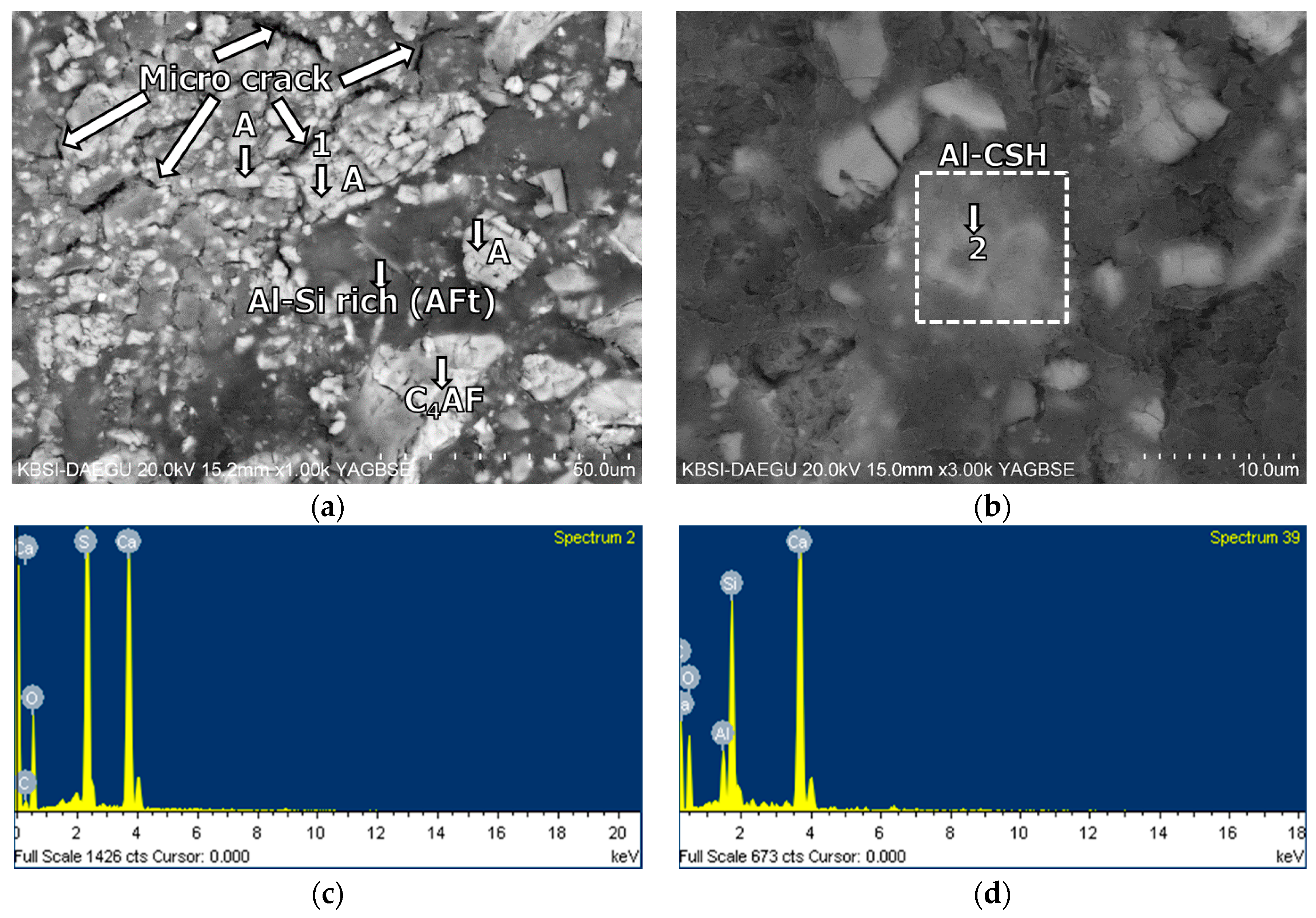 Materials 11 00825 g011