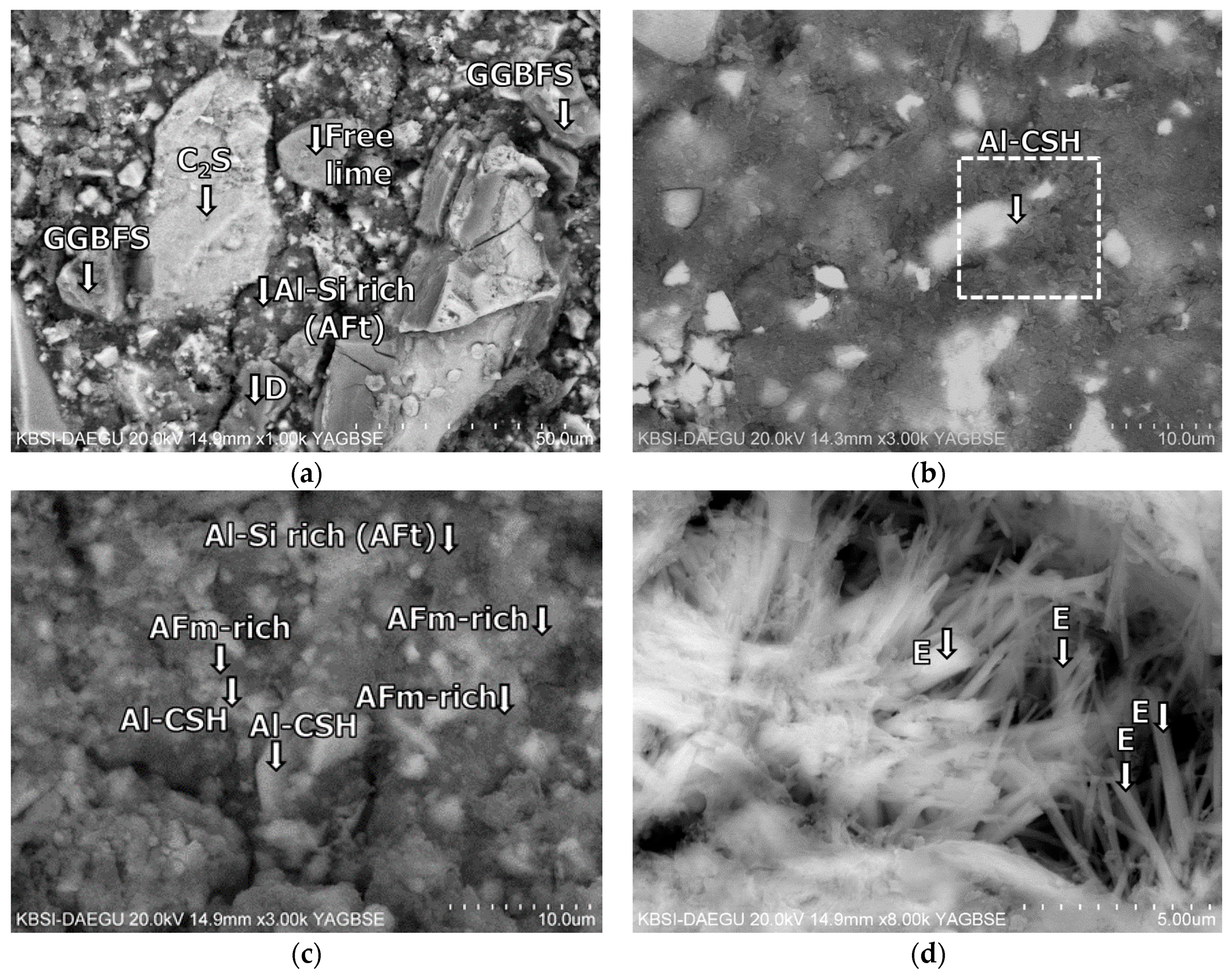 Materials 11 00825 g012