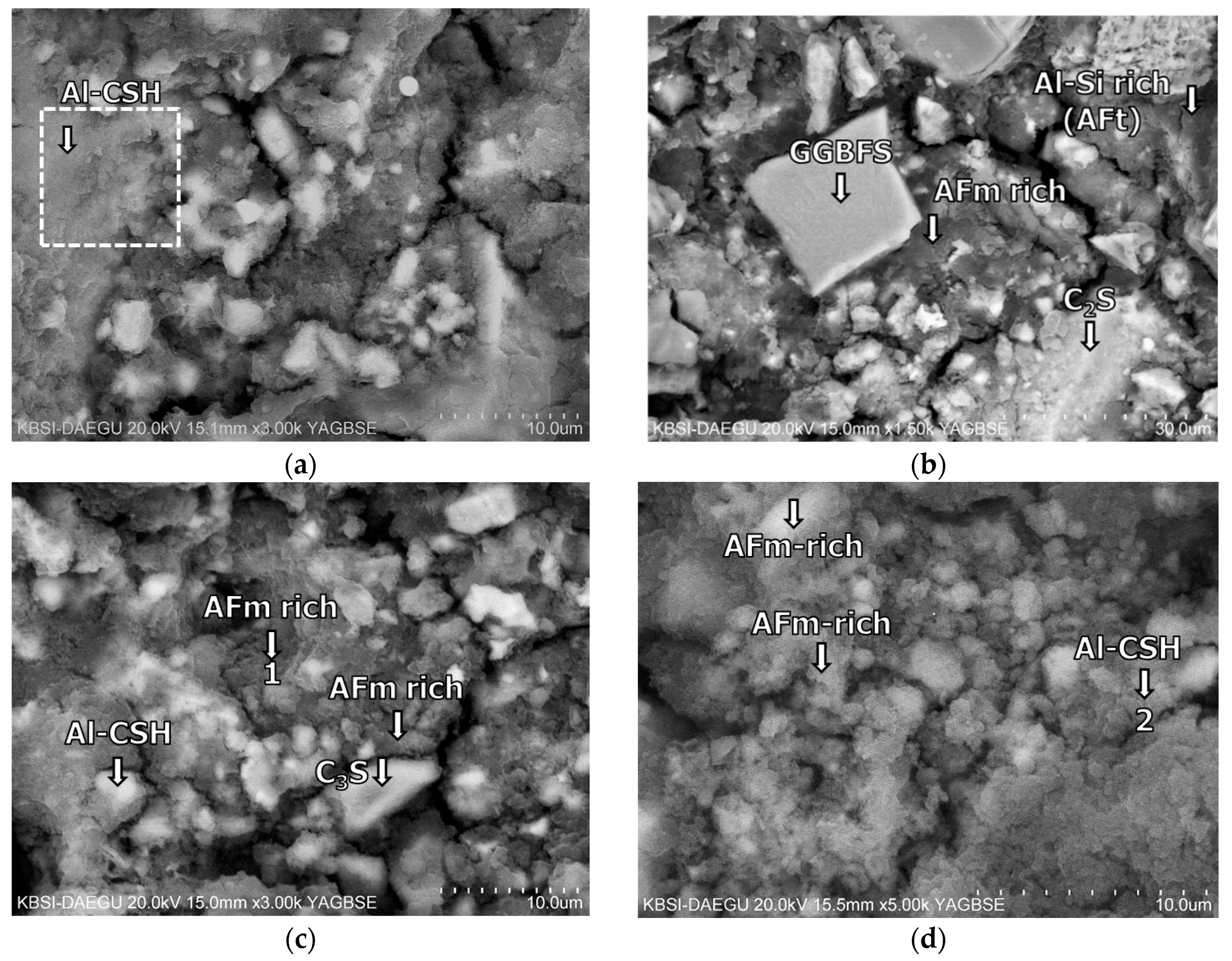 Materials 11 00825 g013a