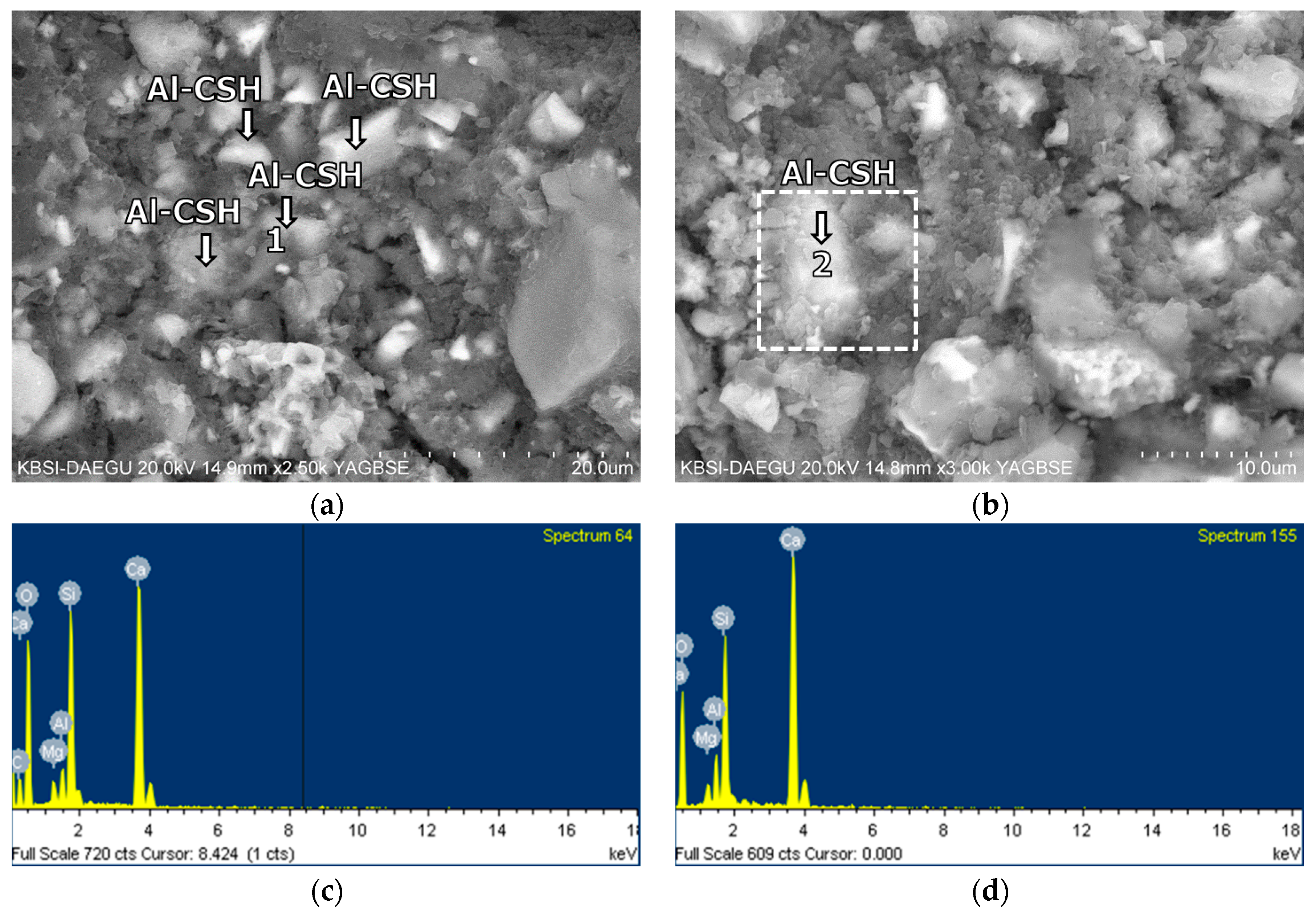 Materials 11 00825 g015