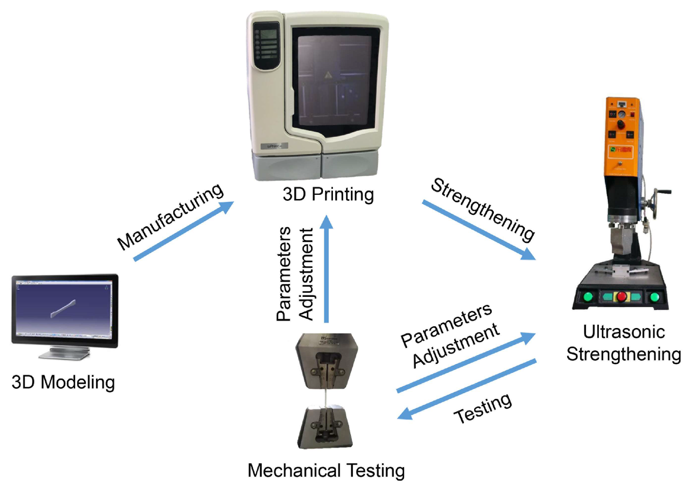 Materials 11 00826 g001