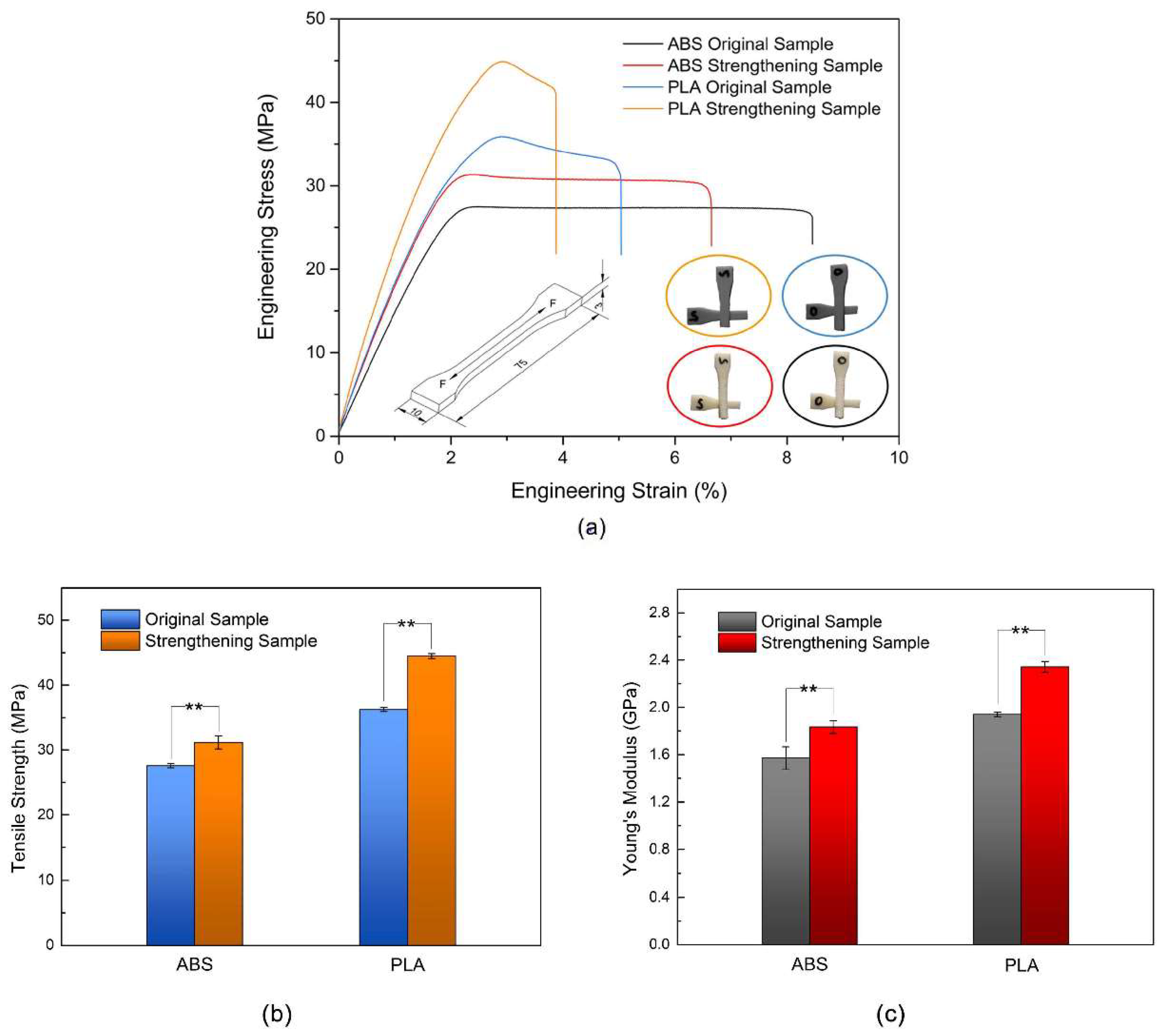 Materials 11 00826 g002
