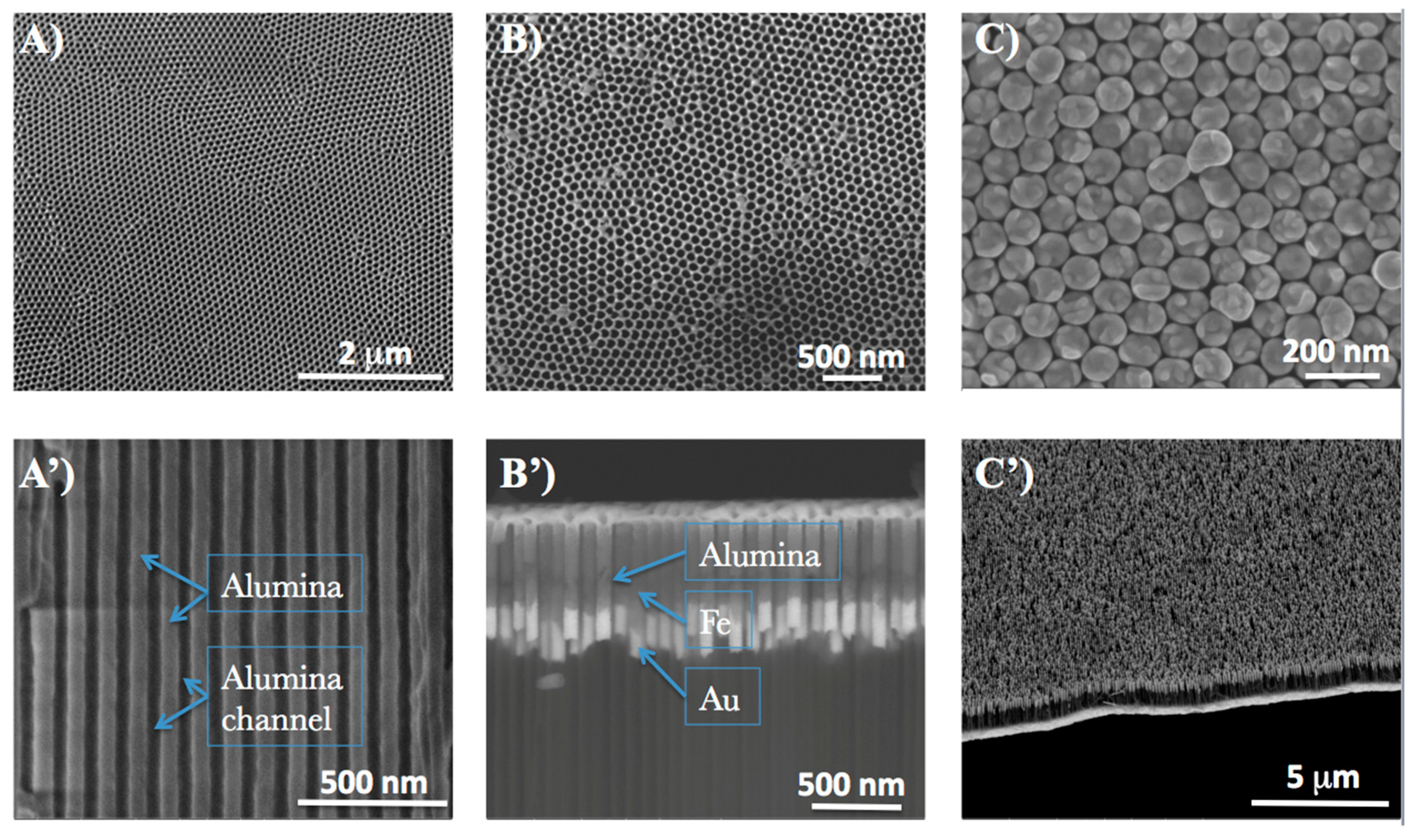 Materials 11 00827 g002 Materials 11 00827 g002