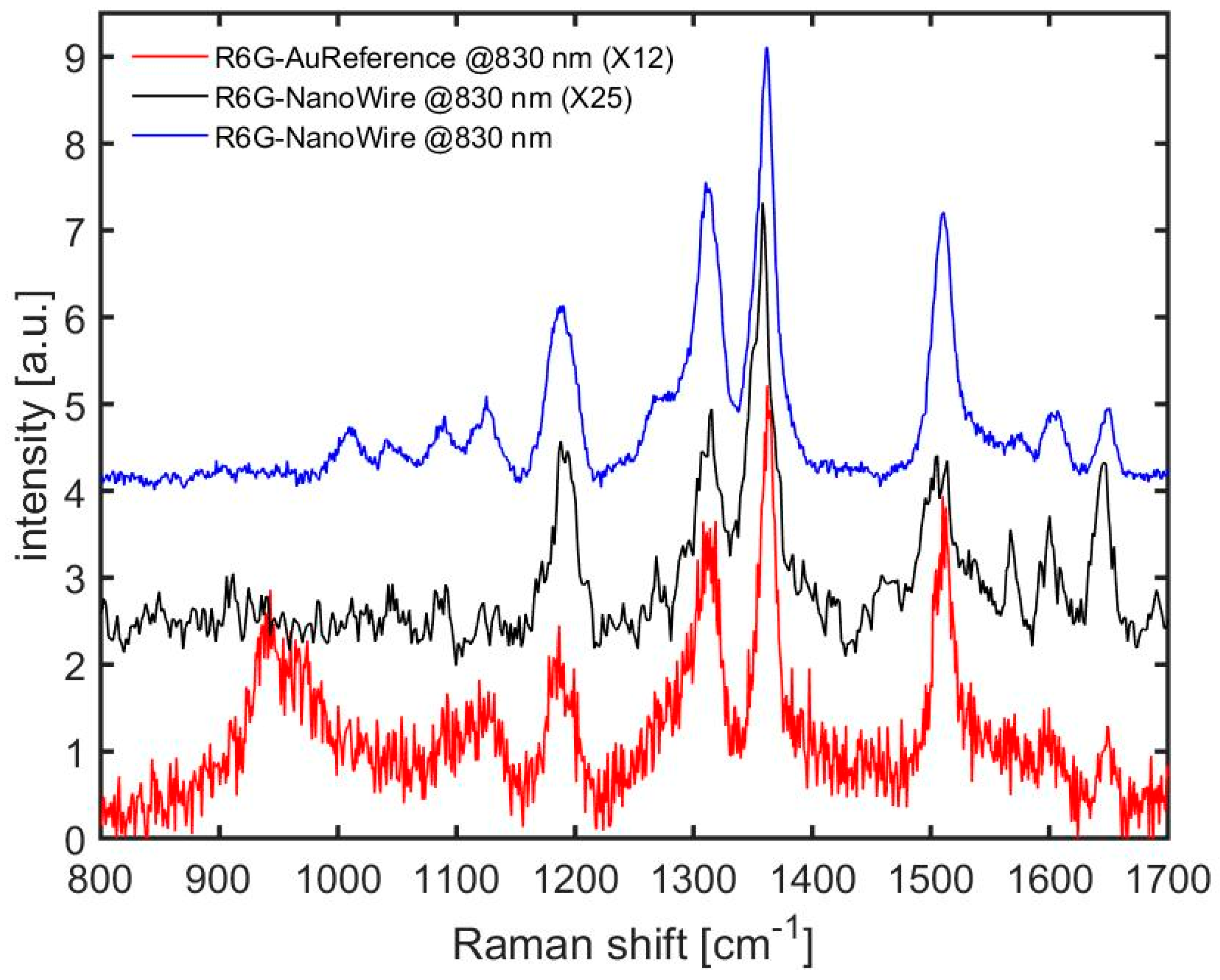 Materials 11 00827 g005 Materials 11 00827 g005