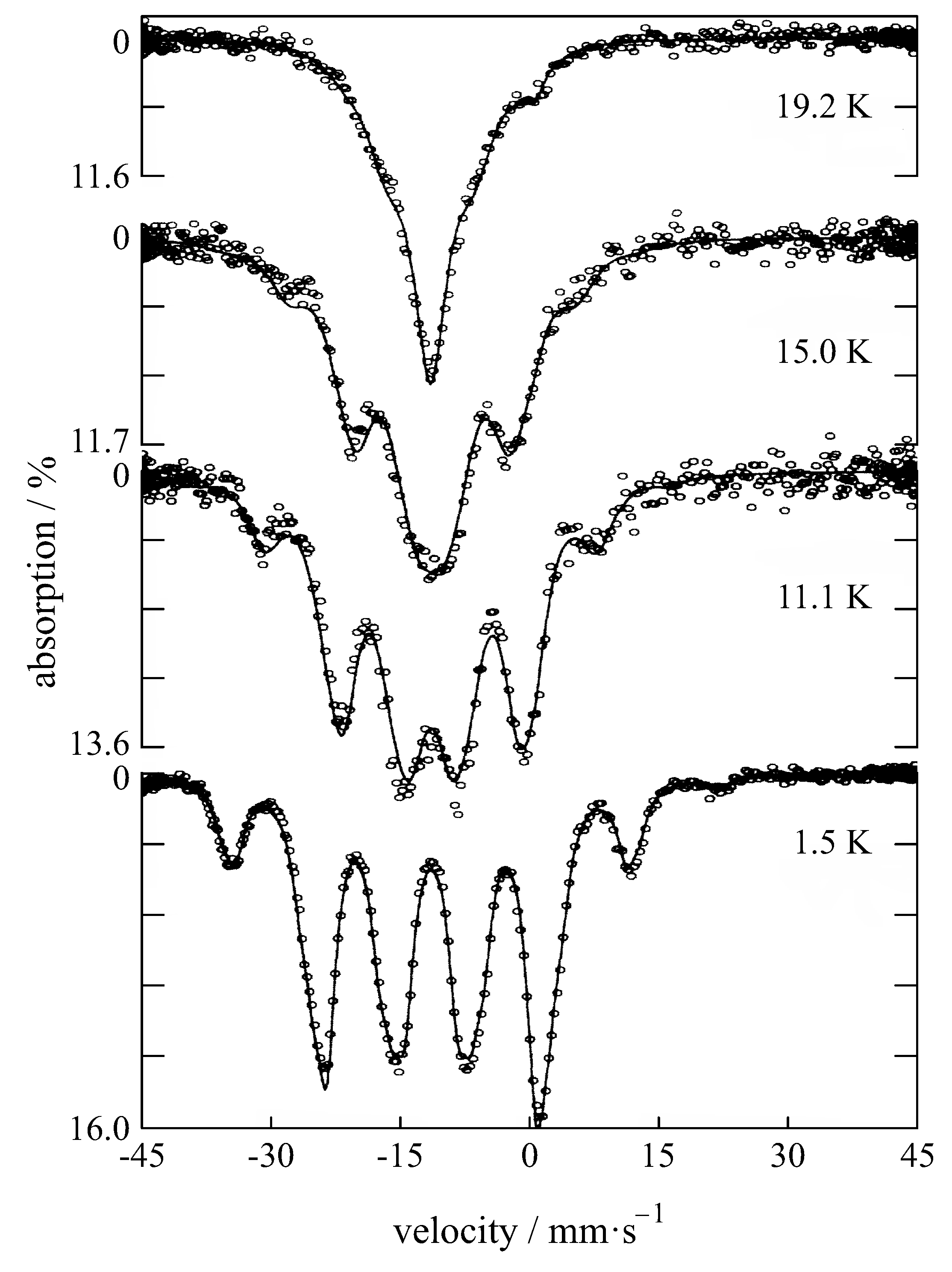 Materials 11 00828 g006