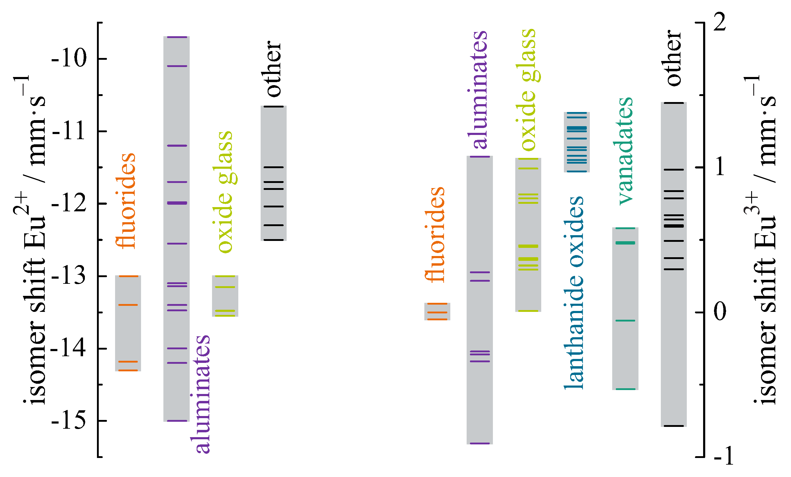 Materials 11 00828 g007