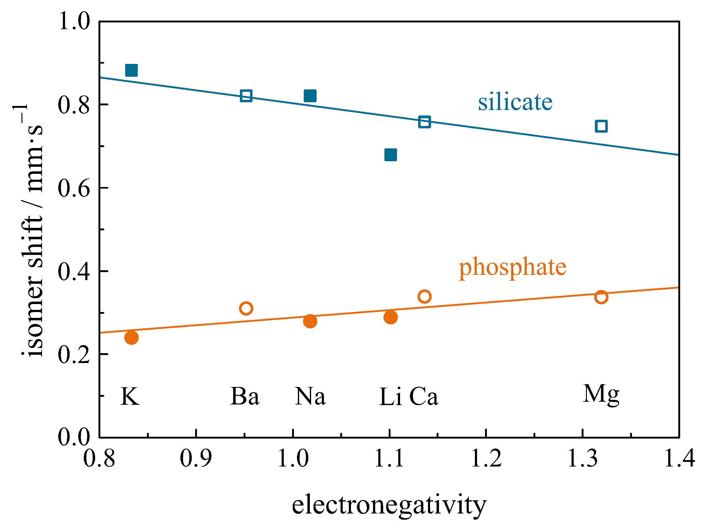 Materials 11 00828 g009