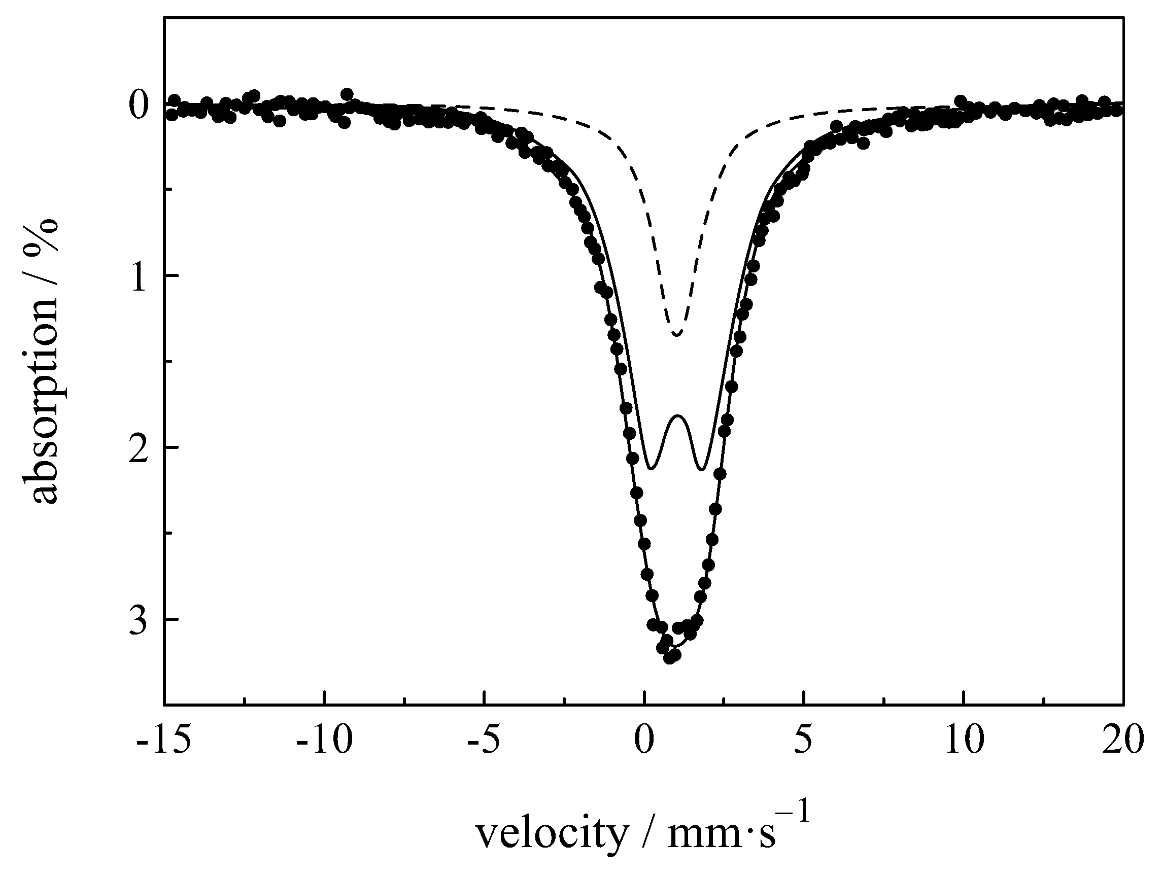 Materials 11 00828 g010