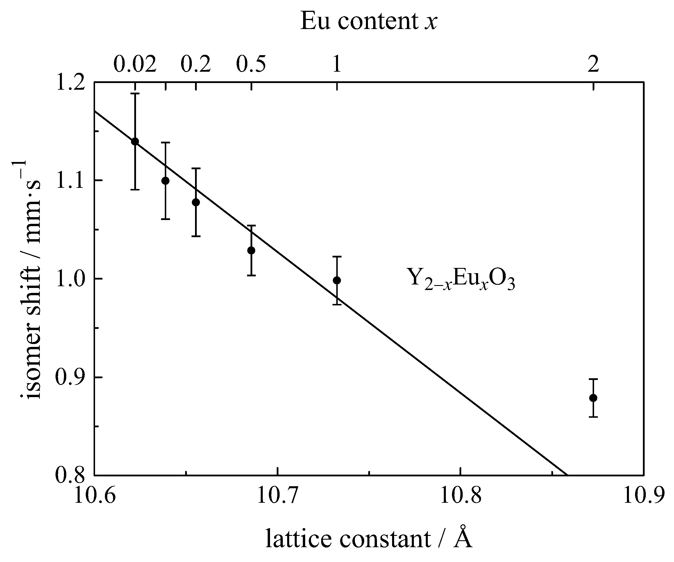 Materials 11 00828 g011