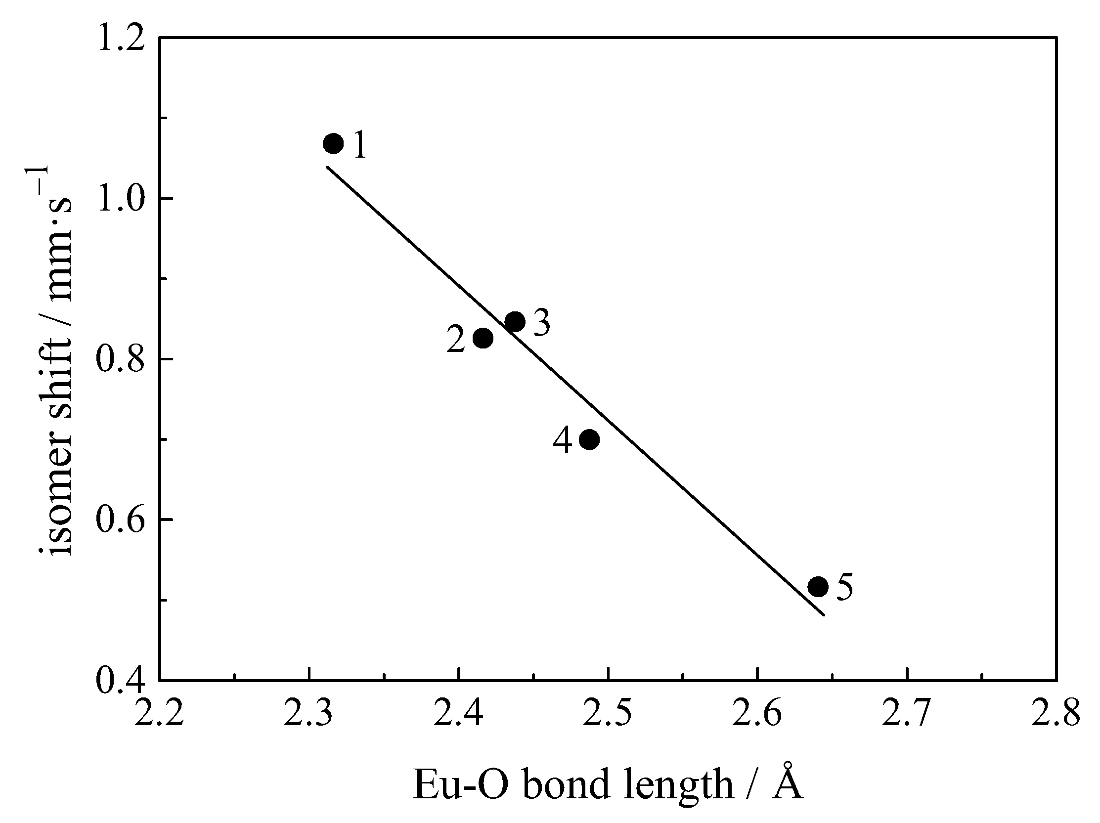Materials 11 00828 g012