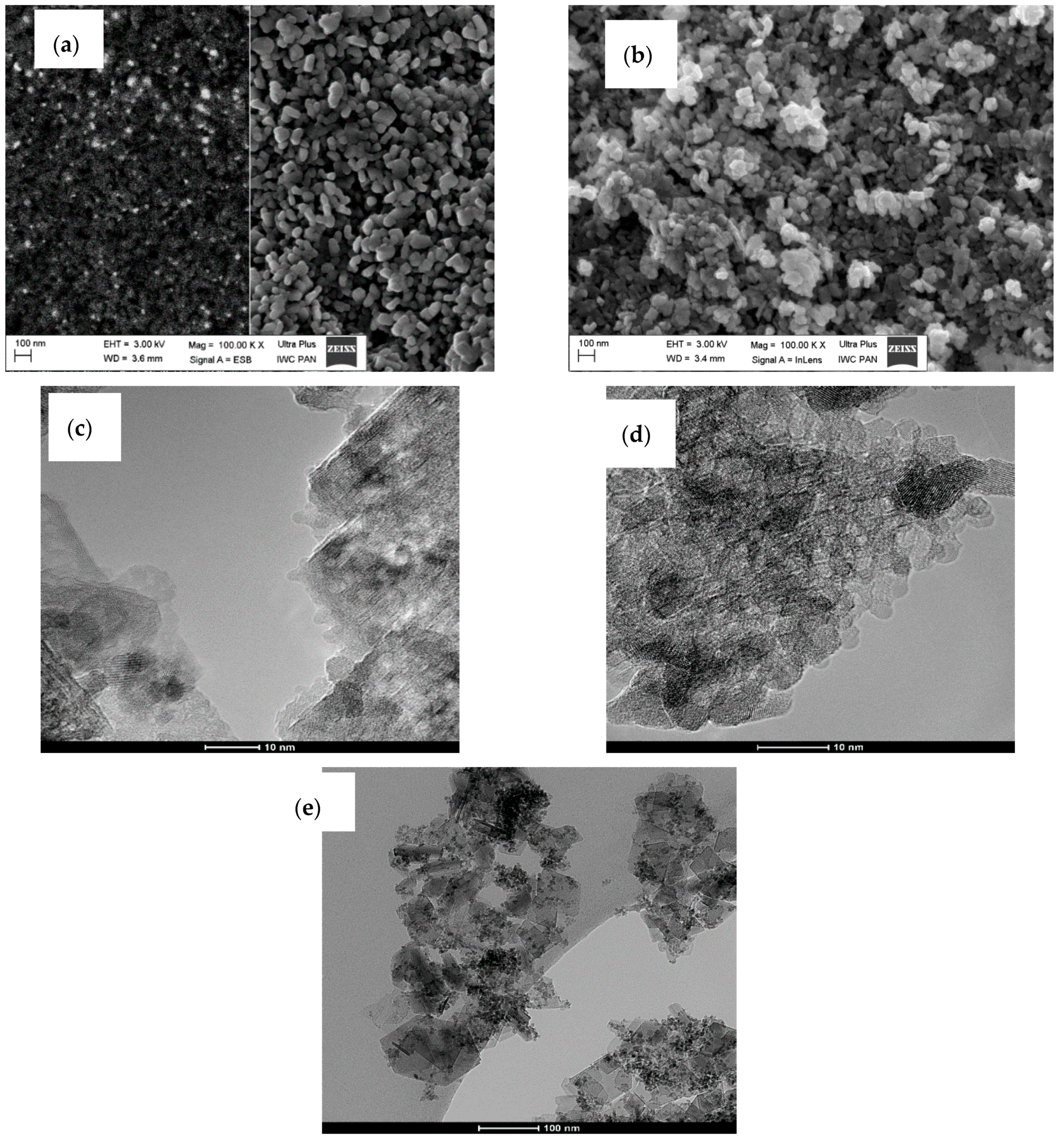 Materials 11 00829 g003 Materials 11 00829 g003