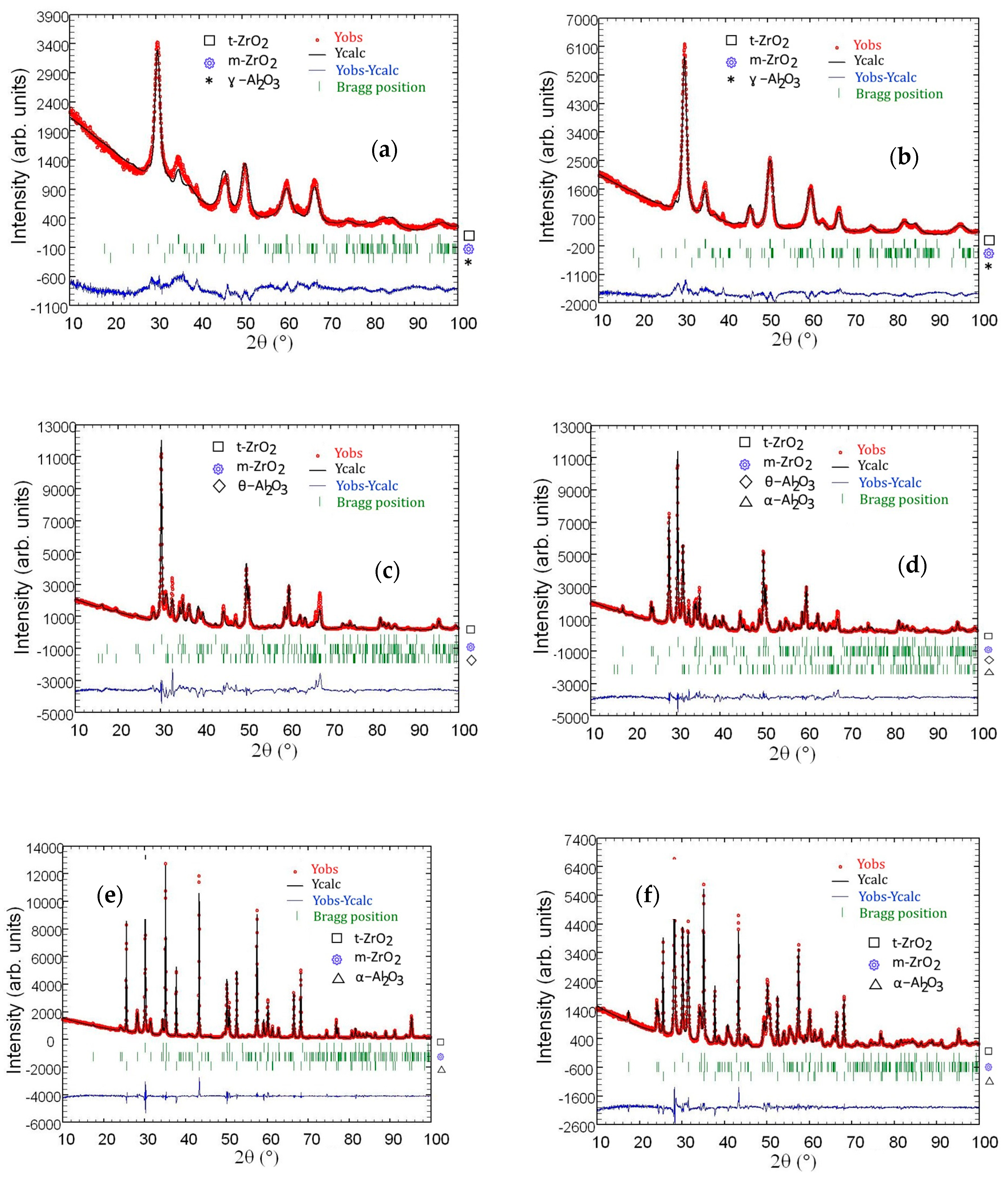 Materials 11 00829 g007 Materials 11 00829 g007
