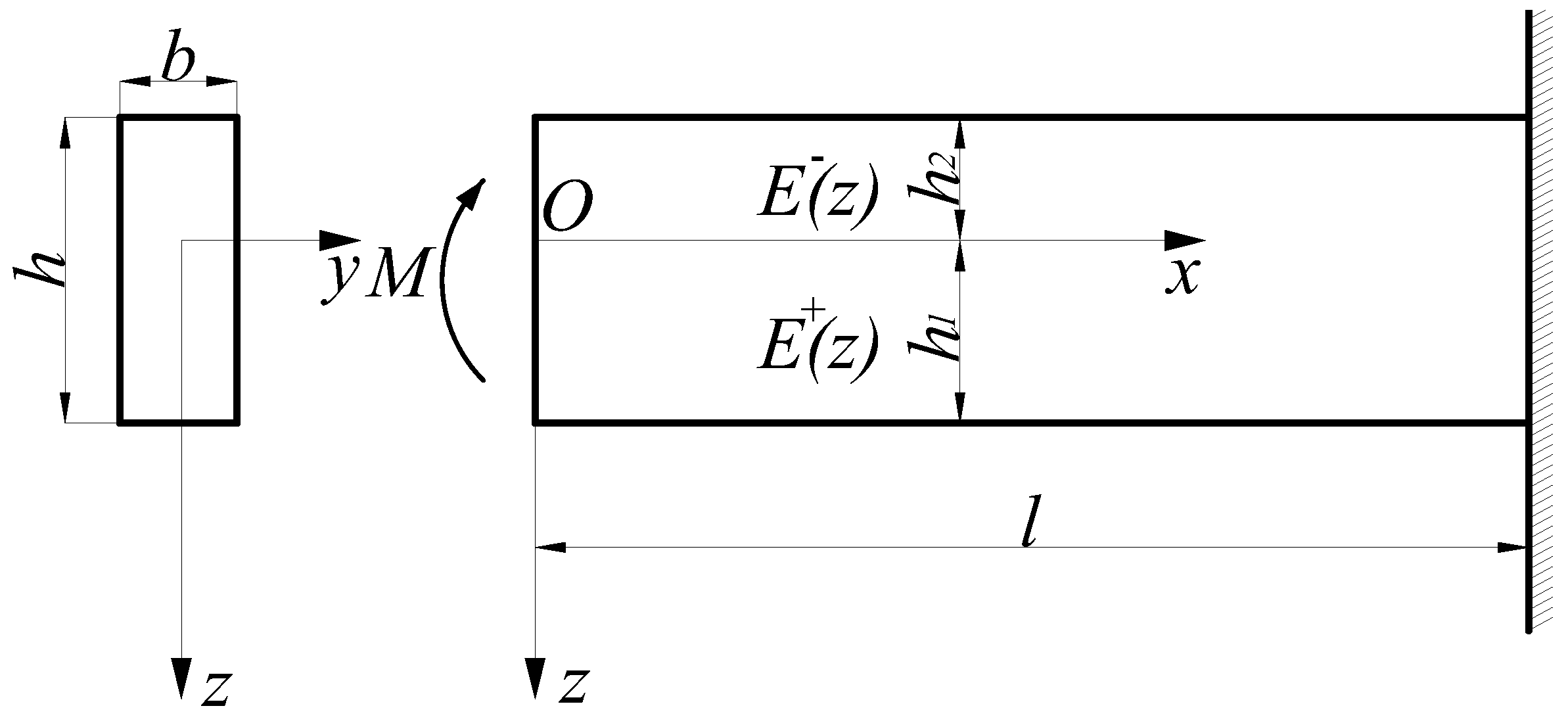 Materials 11 00830 g001
