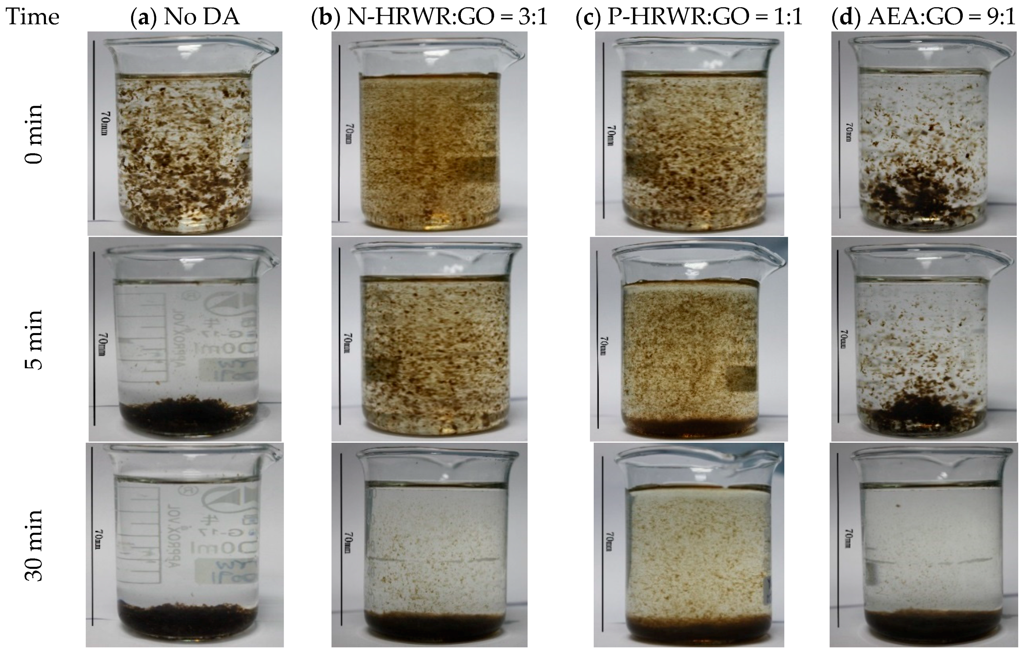 Materials 11 00834 g009 550