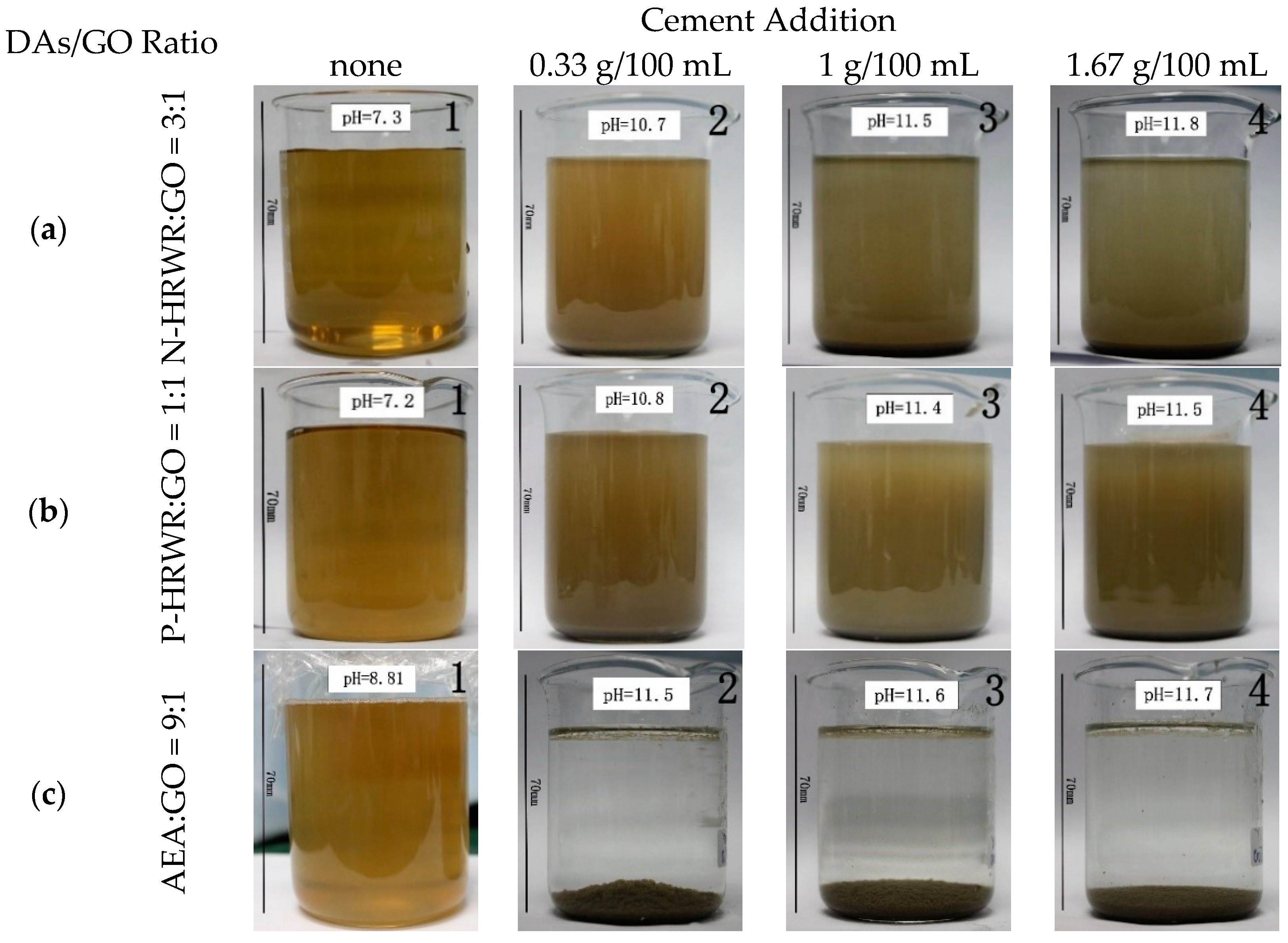 Materials 11 00834 g010 550