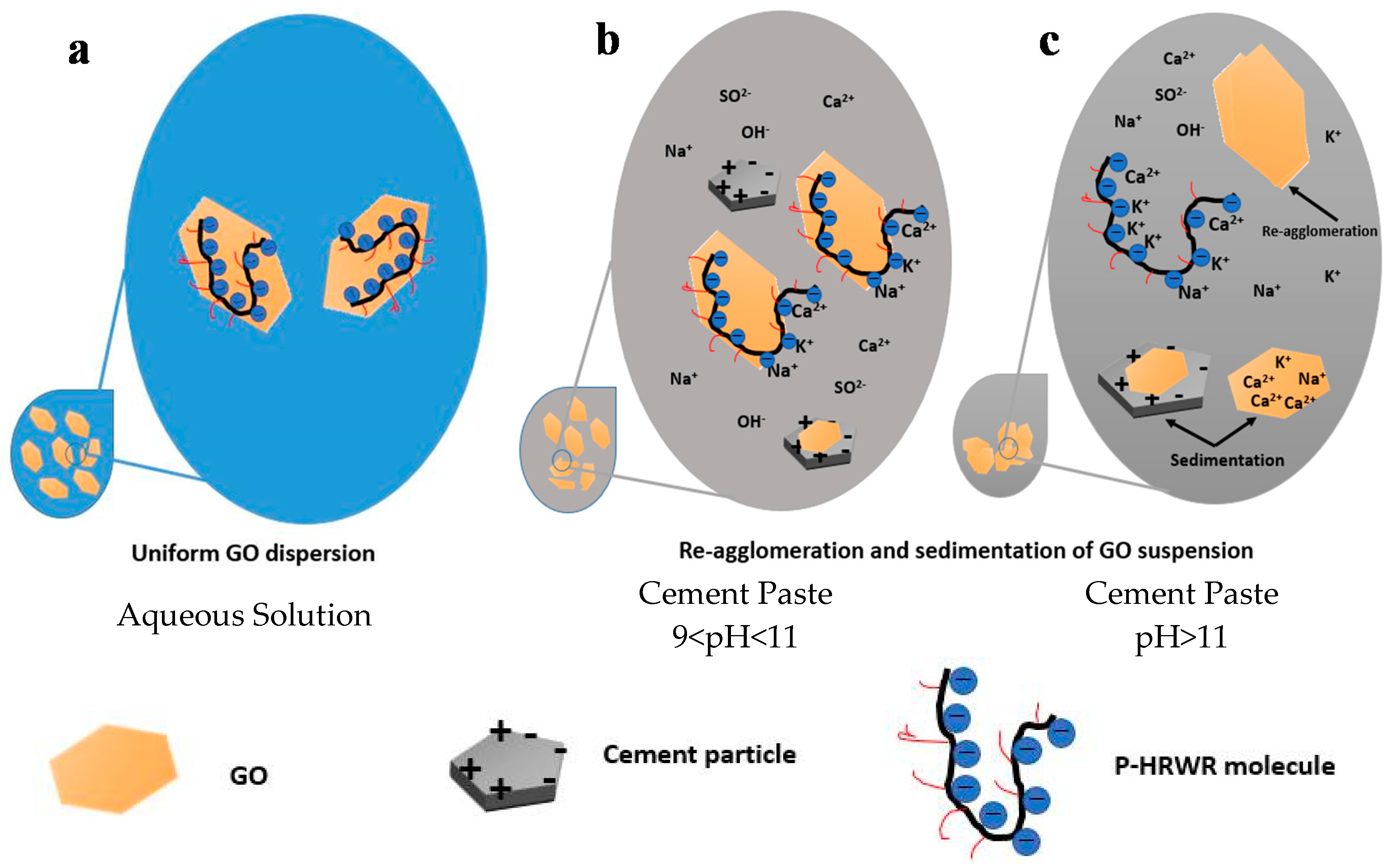 Materials 11 00834 g011 550