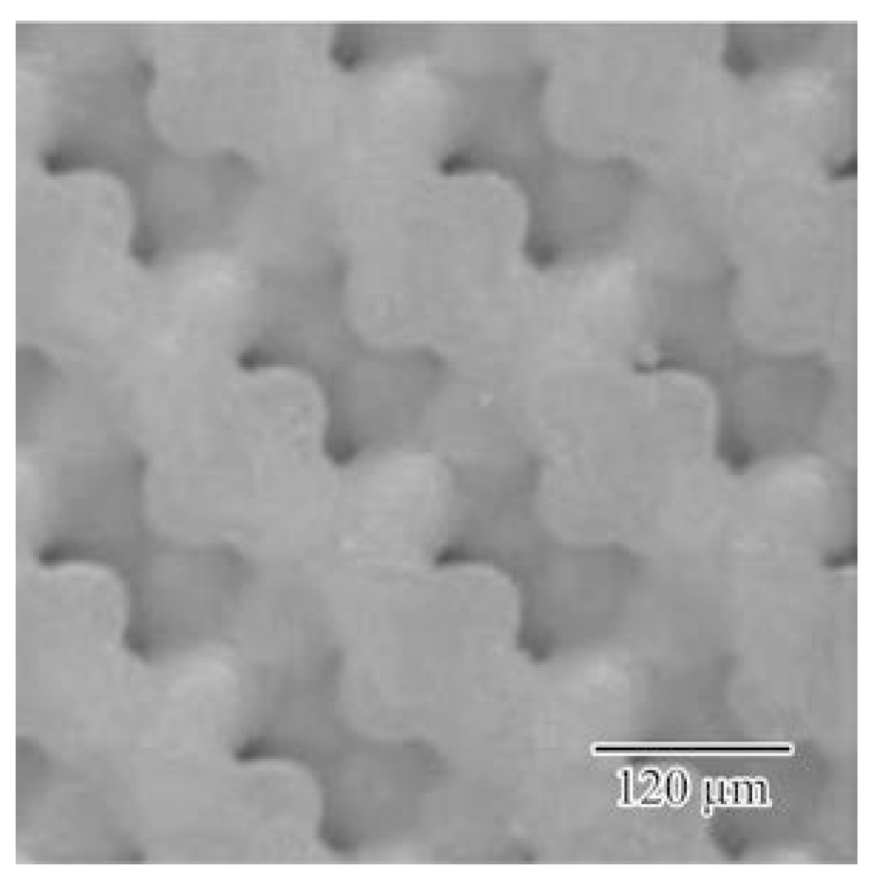 Materials 11 00835 g009 550