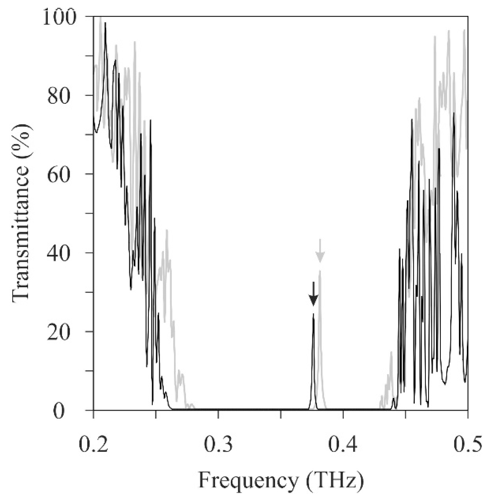 Materials 11 00835 g012 550