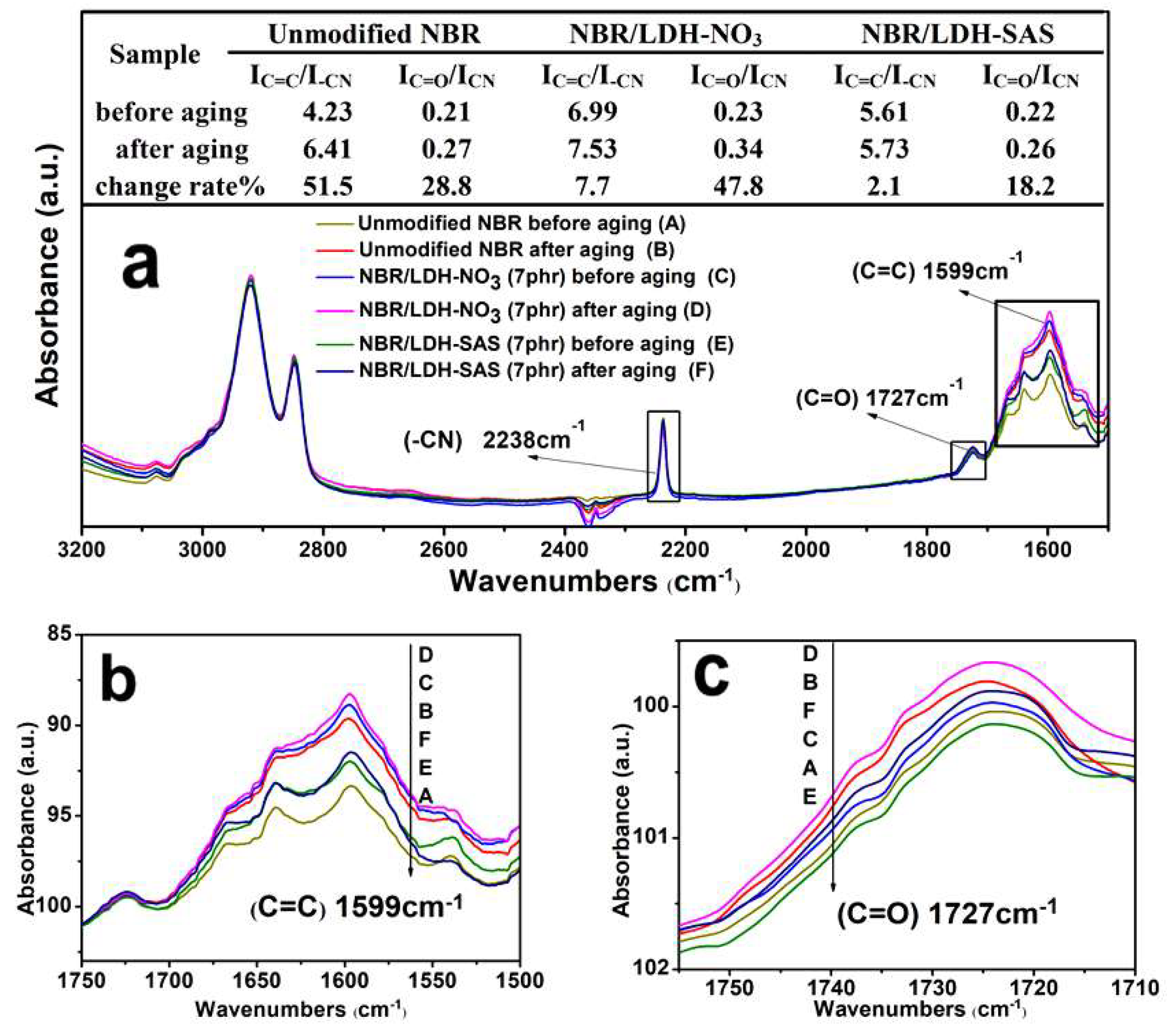 Materials 11 00836 g010