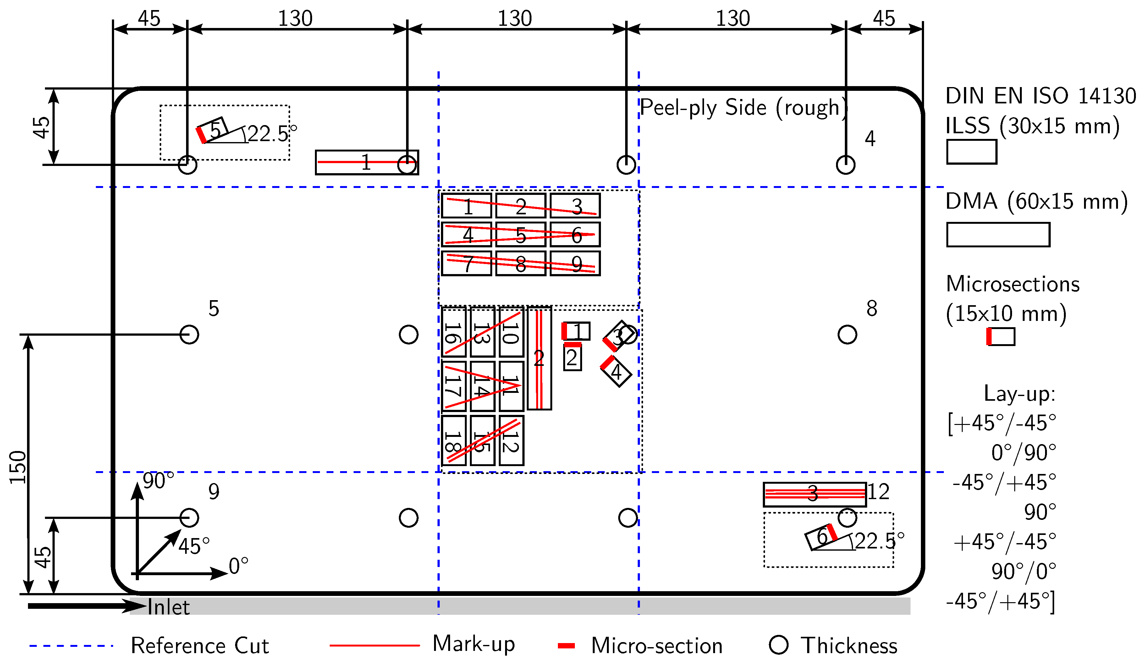 Materials 11 00838 g004 550