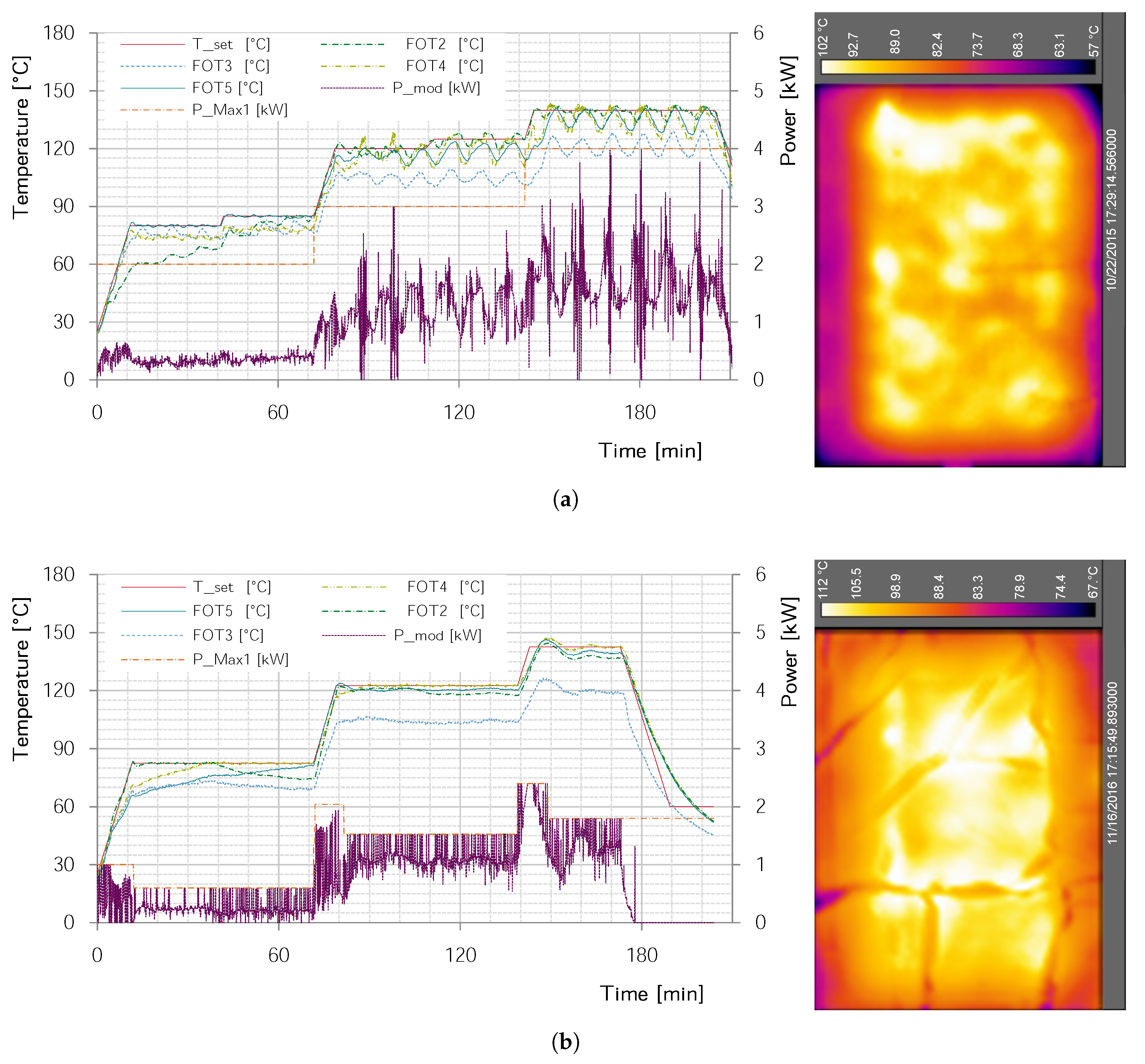 Materials 11 00838 g005 550