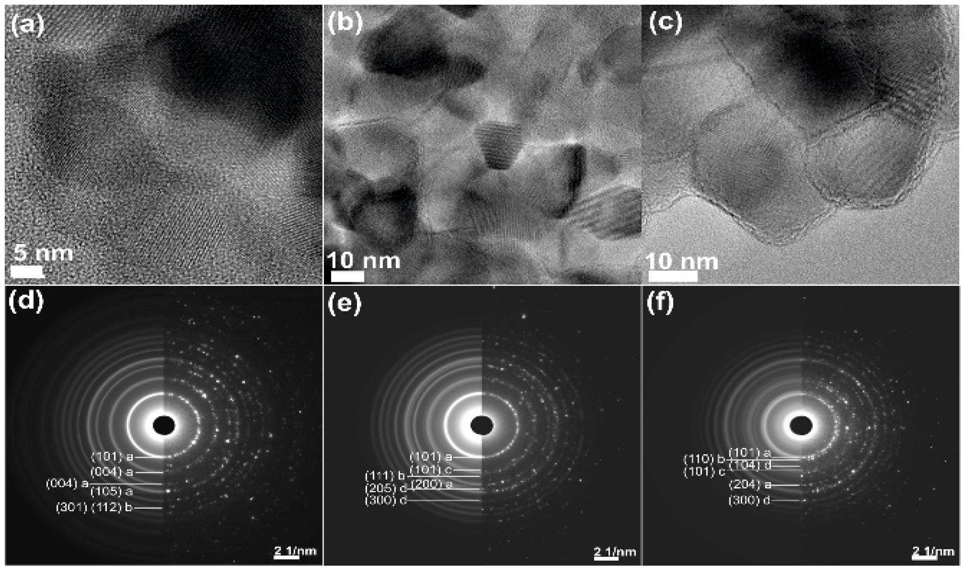 Materials 11 00841 g005 550