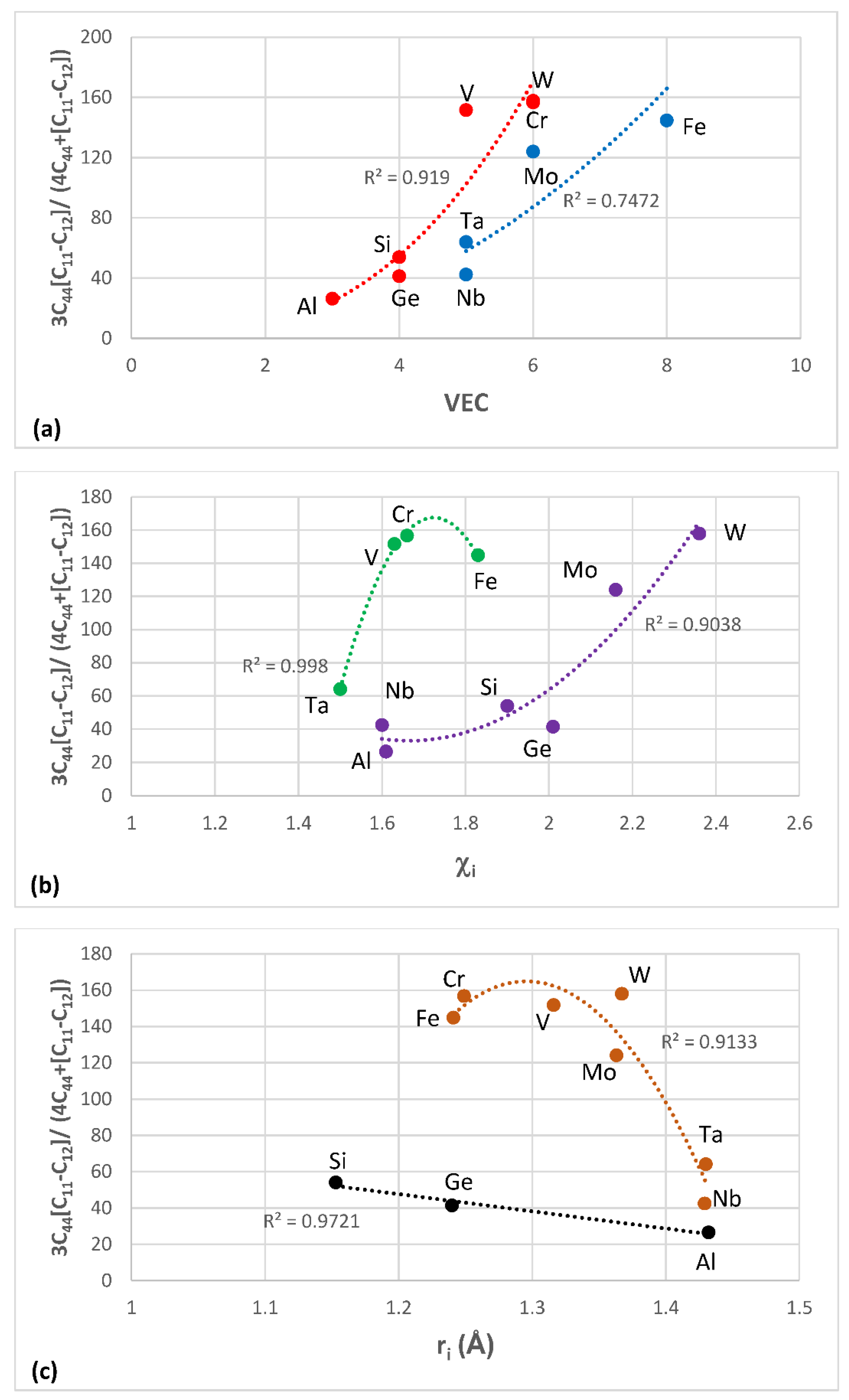 Materials 11 00844 g001 550