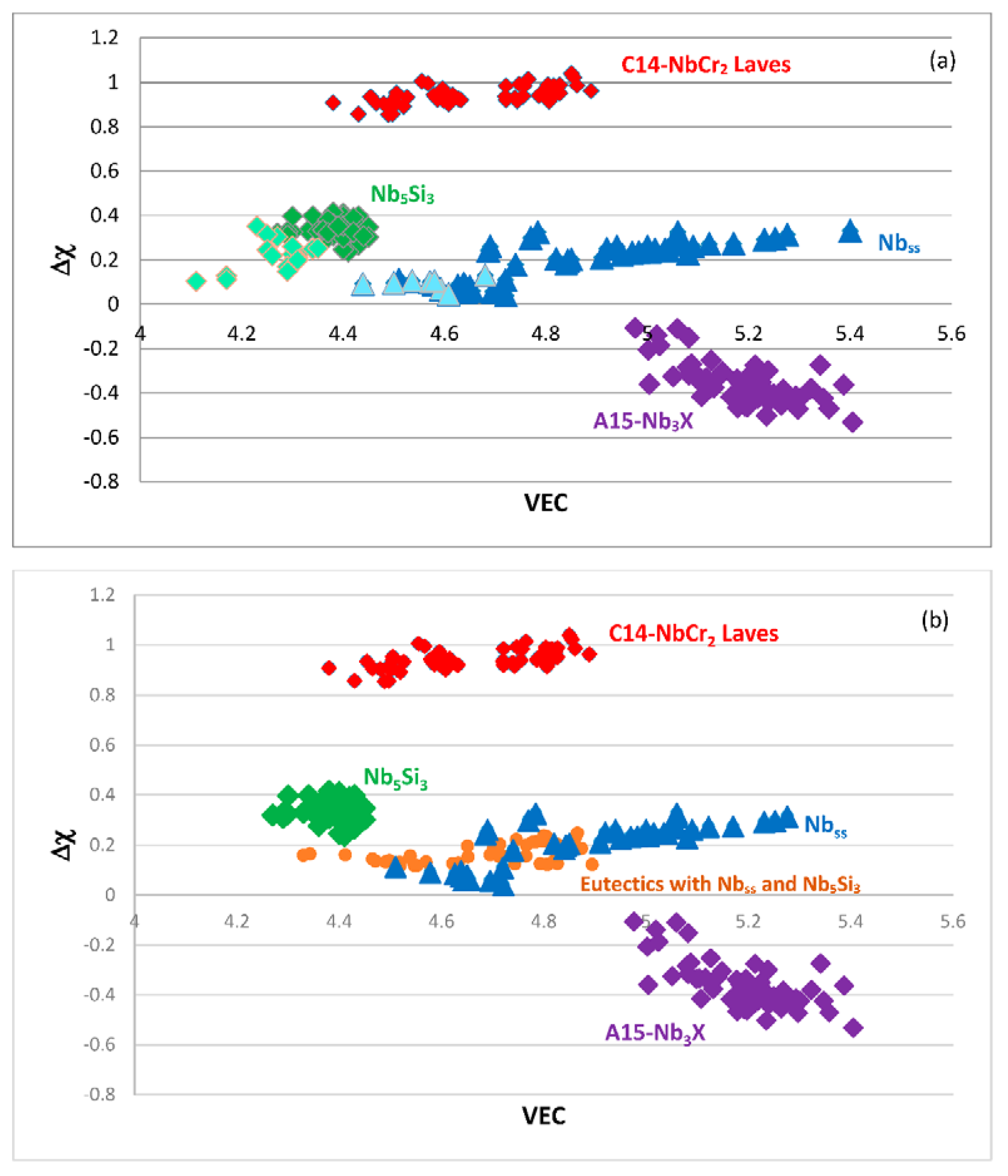 Materials 11 00844 g005 550