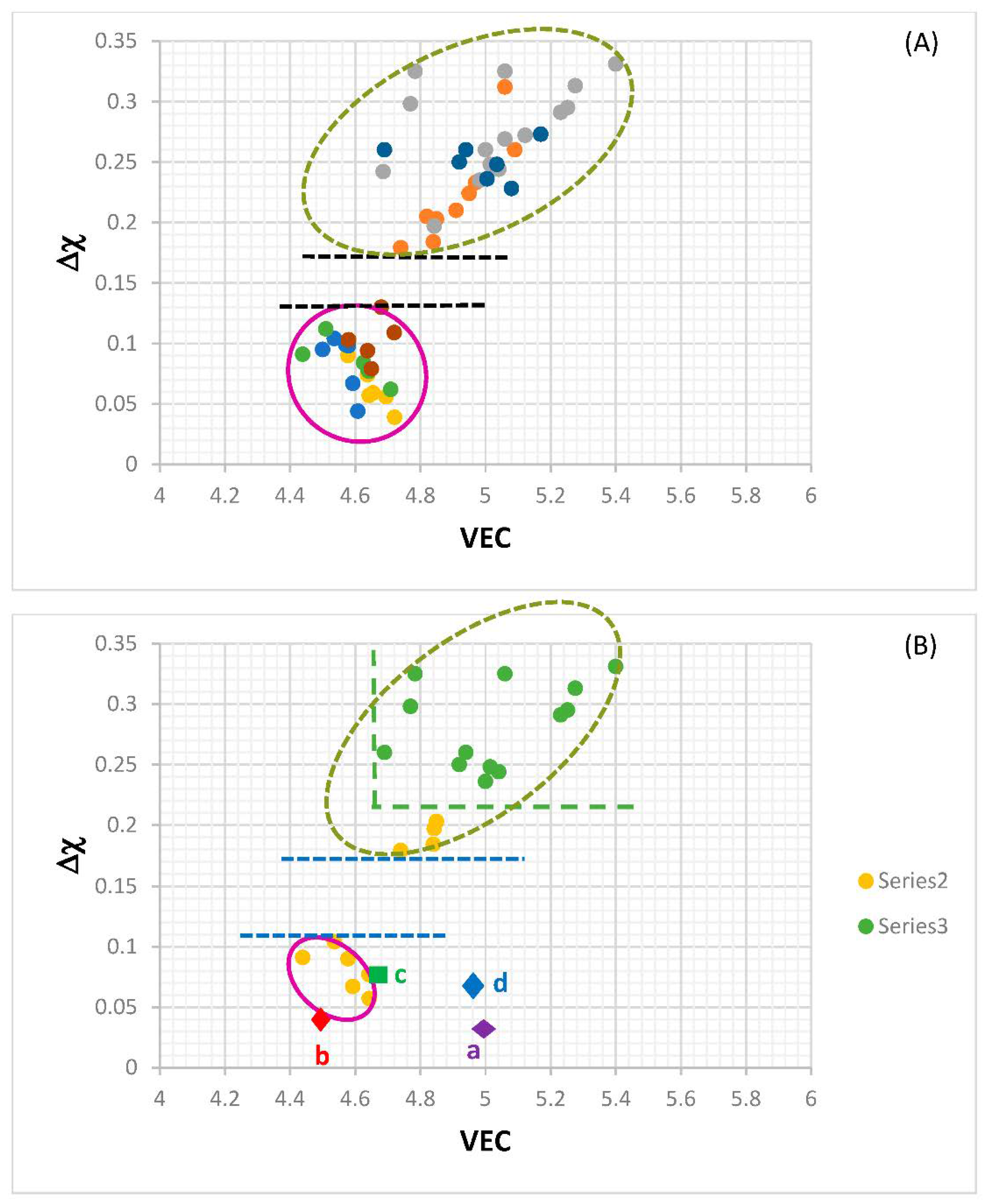 Materials 11 00844 g006 550