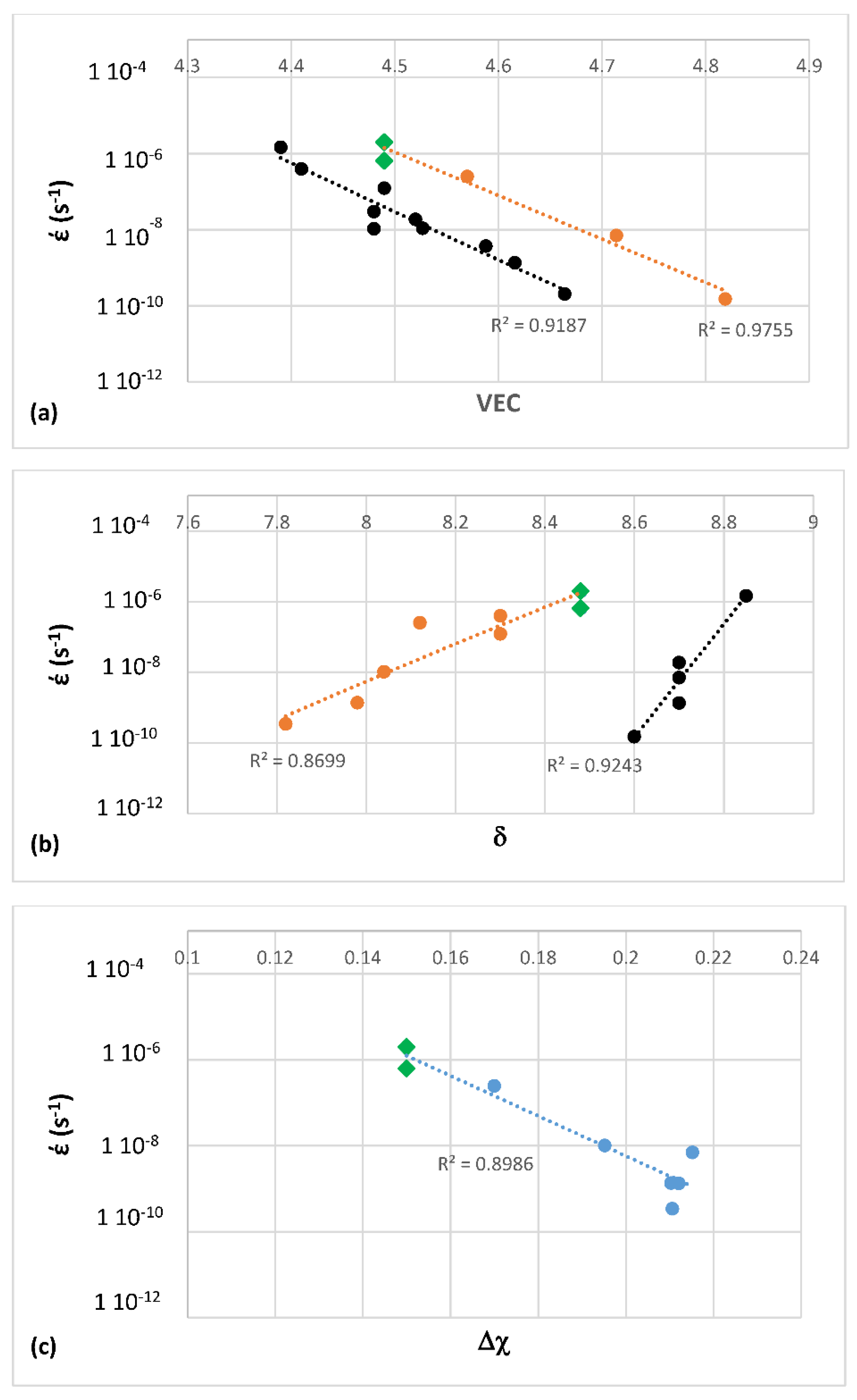 Materials 11 00844 g010 550