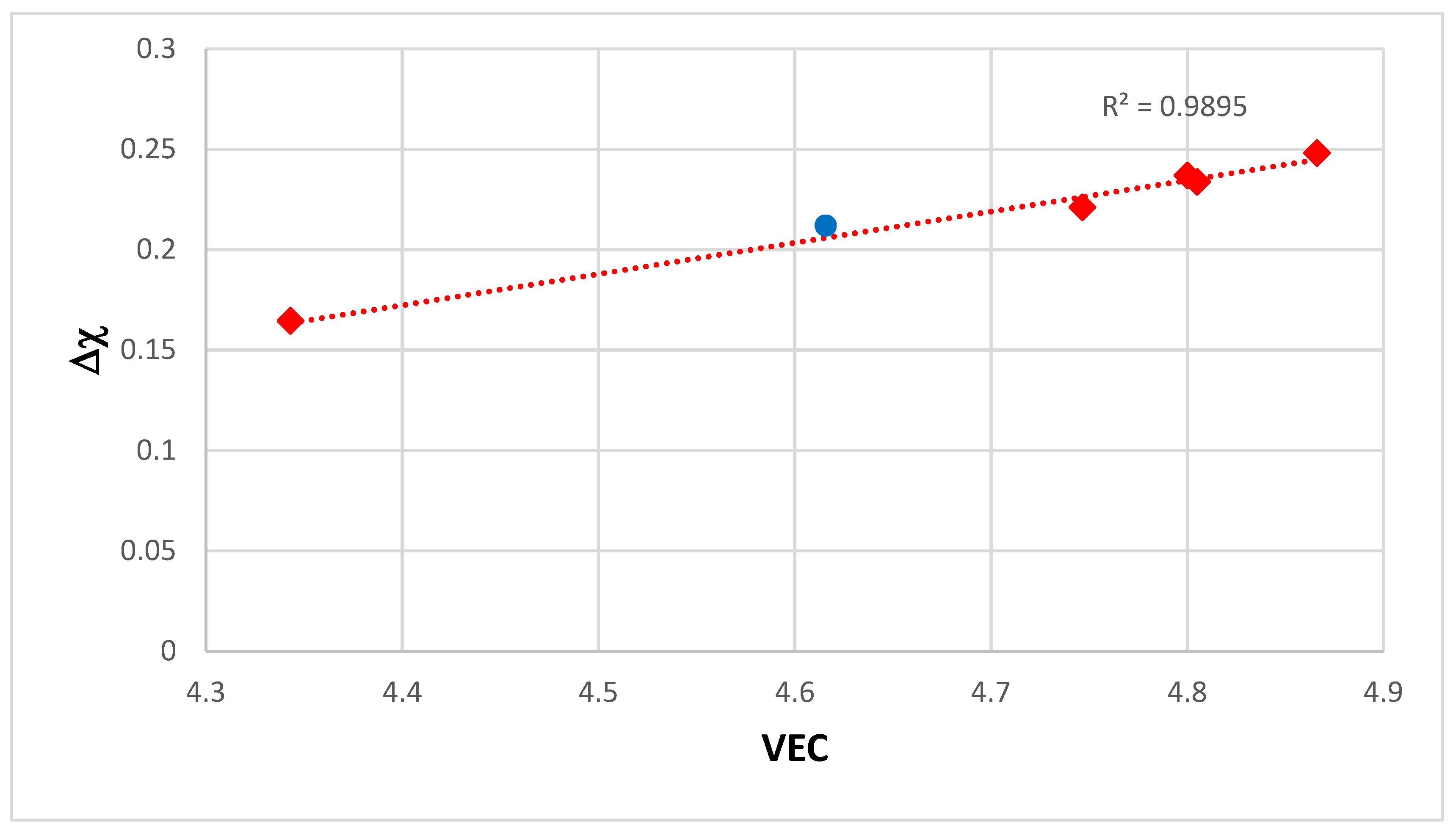 Materials 11 00844 g018 550
