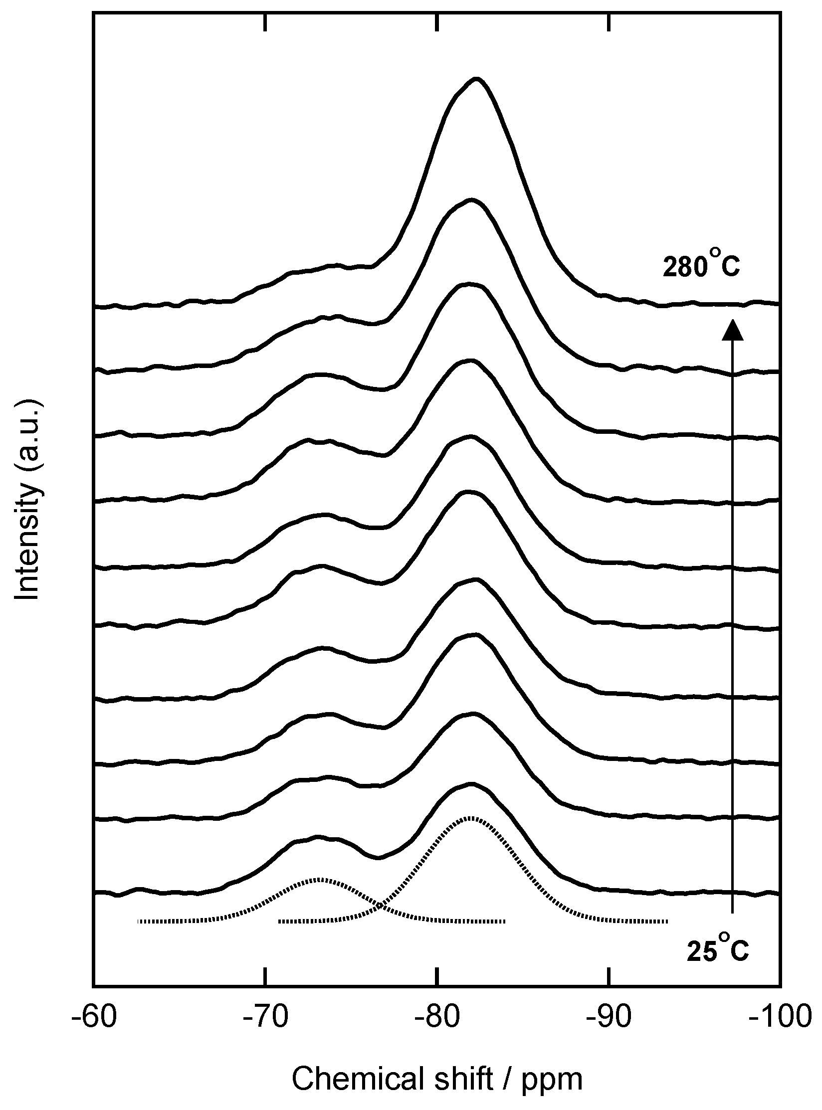 Materials 11 00846 g003 550